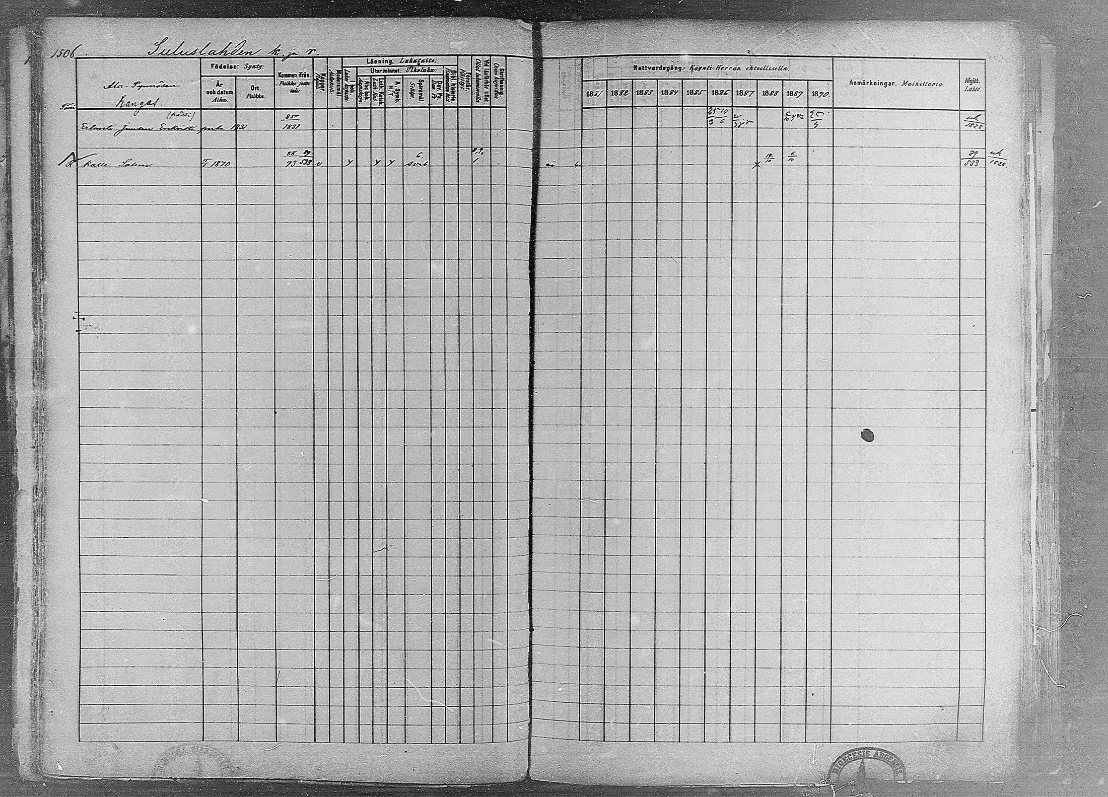 [ ../kirjat/Kirkonkirjat/ruovesi/rippikirja_1881-1890_mko1-55/kuvat/1289.jpg ]