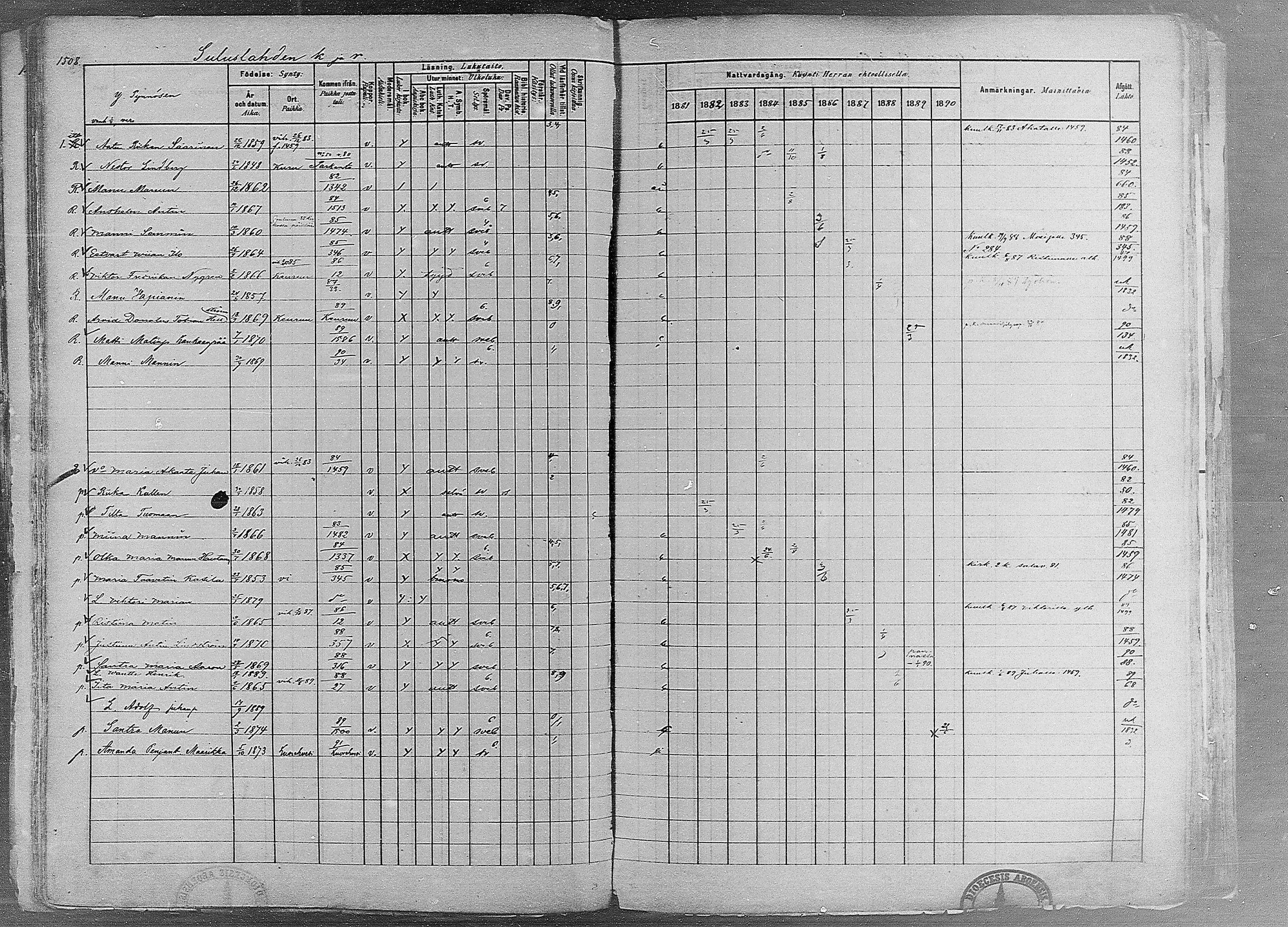 [ ../kirjat/Kirkonkirjat/ruovesi/rippikirja_1881-1890_mko1-55/kuvat/1291.jpg ]