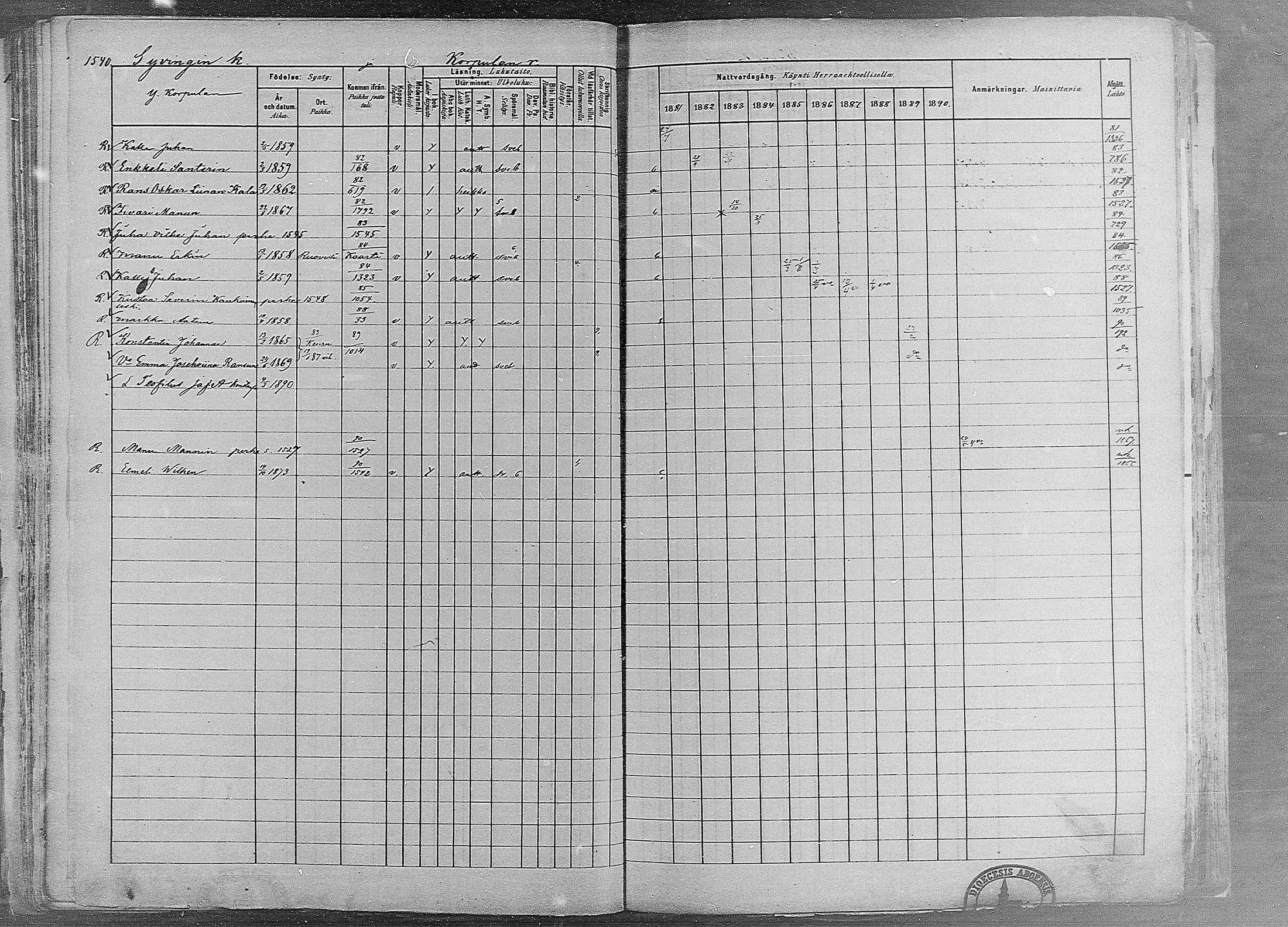 [ ../kirjat/Kirkonkirjat/ruovesi/rippikirja_1881-1890_mko1-55/kuvat/1315.jpg ]