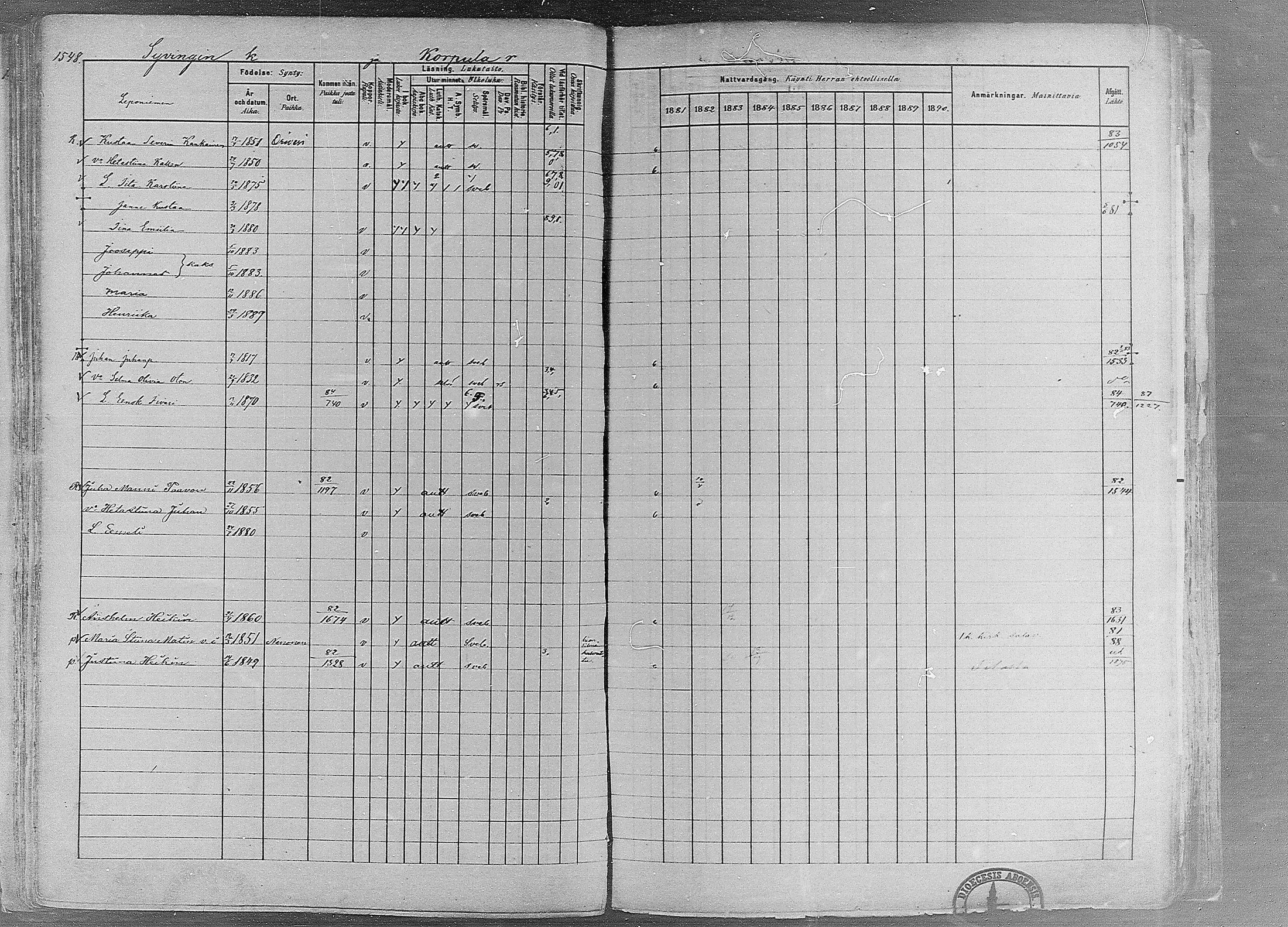 [ ../kirjat/Kirkonkirjat/ruovesi/rippikirja_1881-1890_mko1-55/kuvat/1323.jpg ]