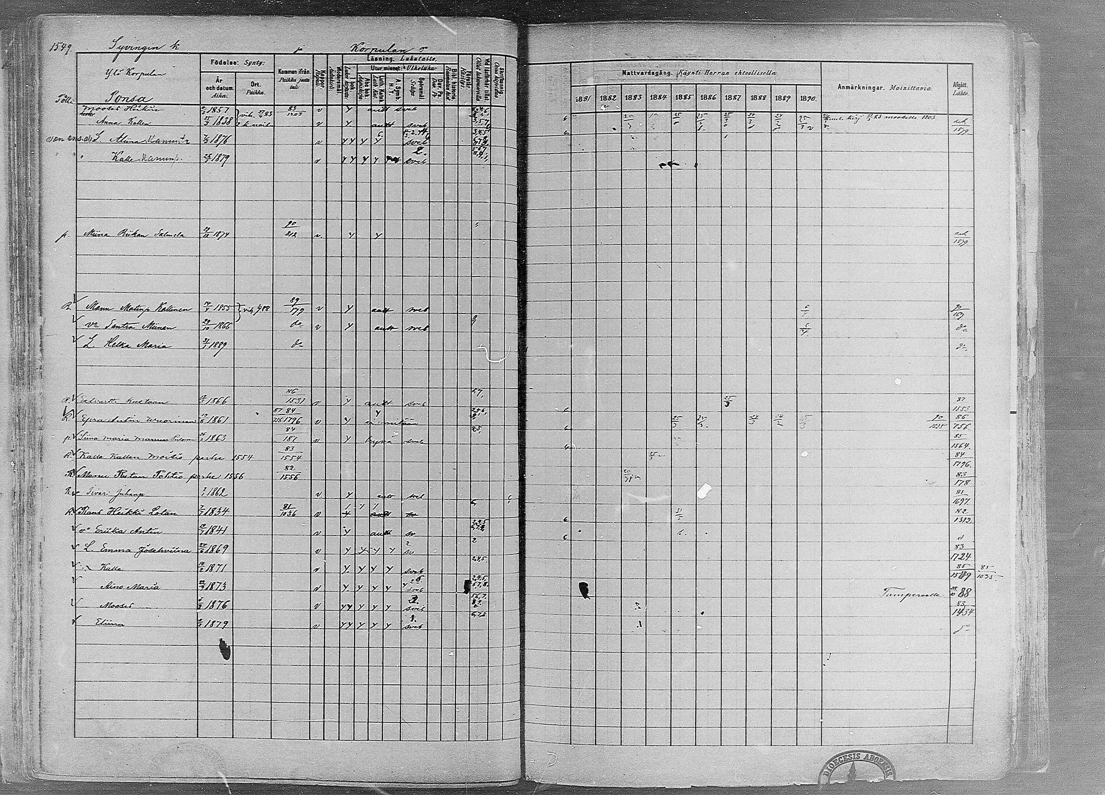 [ ../kirjat/Kirkonkirjat/ruovesi/rippikirja_1881-1890_mko1-55/kuvat/1324.jpg ]