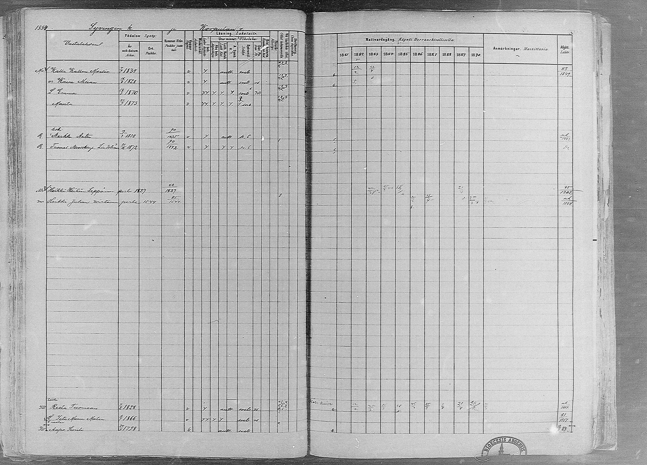 [ ../kirjat/Kirkonkirjat/ruovesi/rippikirja_1881-1890_mko1-55/kuvat/1329.jpg ]