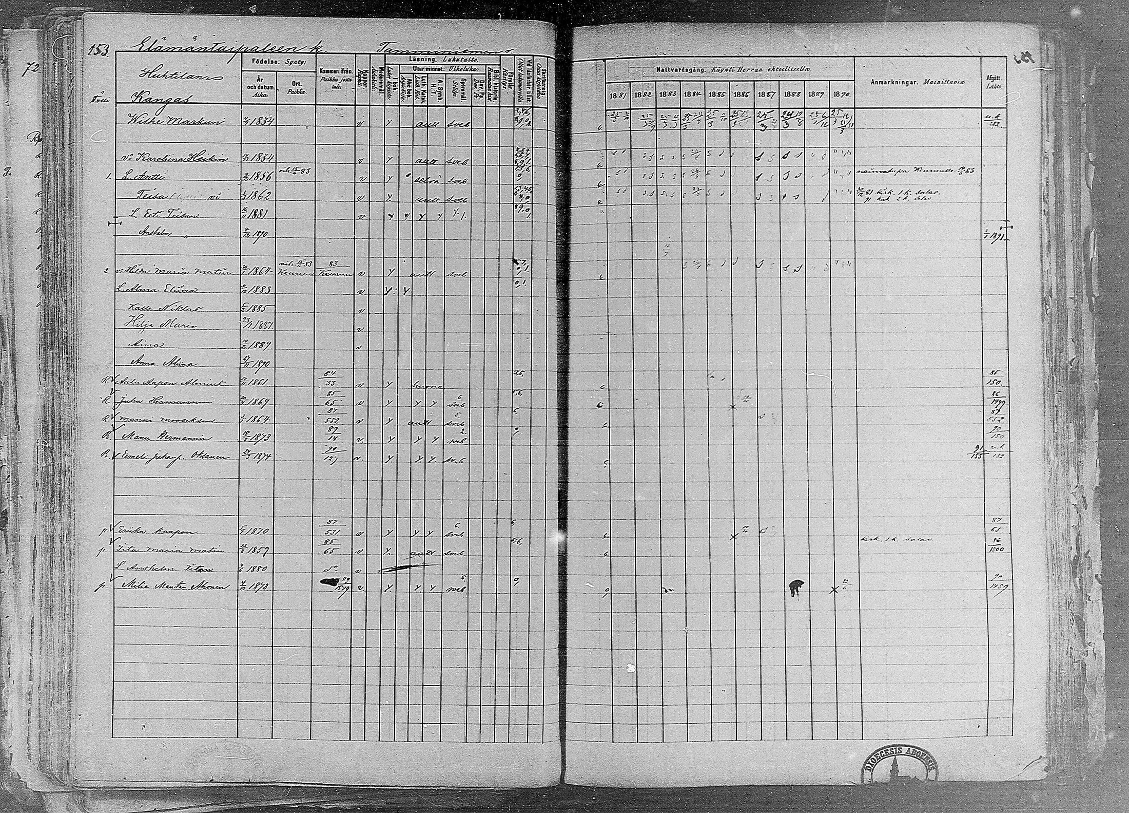 [ ../kirjat/Kirkonkirjat/ruovesi/rippikirja_1881-1890_mko1-55/kuvat/133.jpg ]