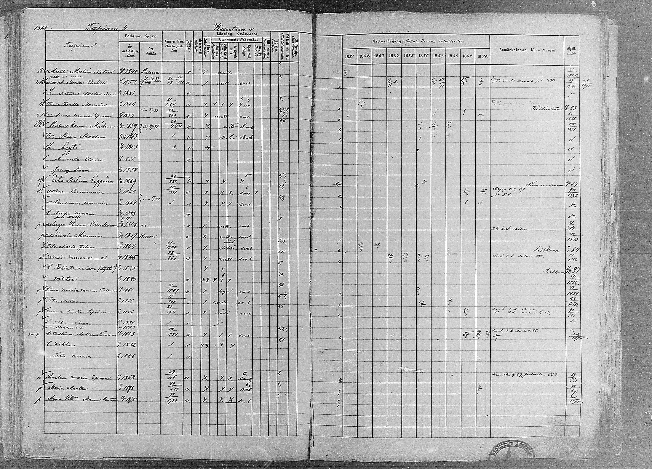 [ ../kirjat/Kirkonkirjat/ruovesi/rippikirja_1881-1890_mko1-55/kuvat/1336.jpg ]