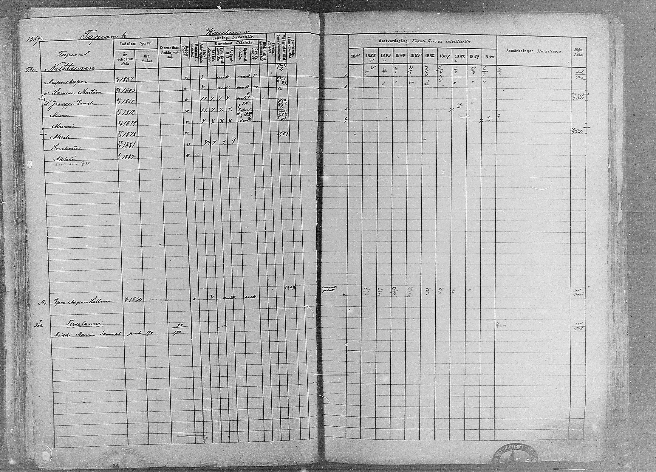 [ ../kirjat/Kirkonkirjat/ruovesi/rippikirja_1881-1890_mko1-55/kuvat/1341.jpg ]