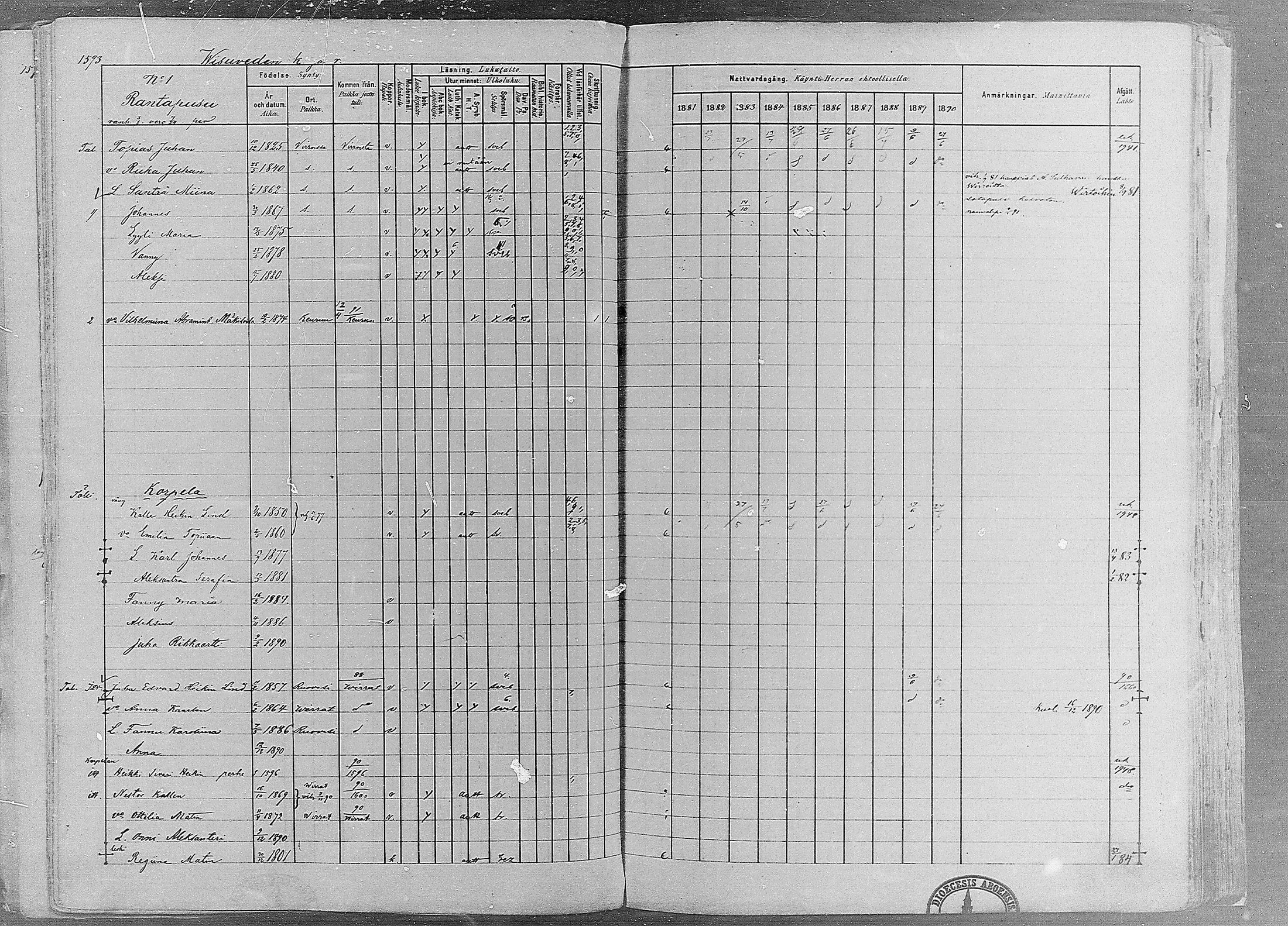 [ ../kirjat/Kirkonkirjat/ruovesi/rippikirja_1881-1890_mko1-55/kuvat/1364.jpg ]