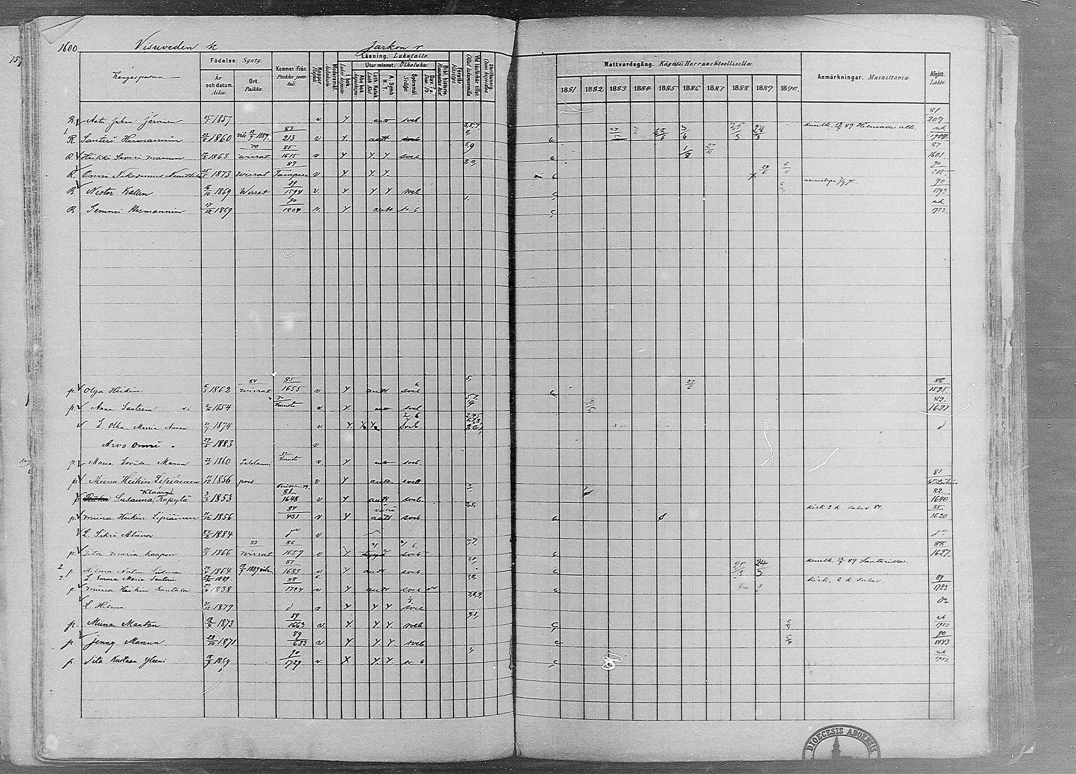 [ ../kirjat/Kirkonkirjat/ruovesi/rippikirja_1881-1890_mko1-55/kuvat/1371.jpg ]