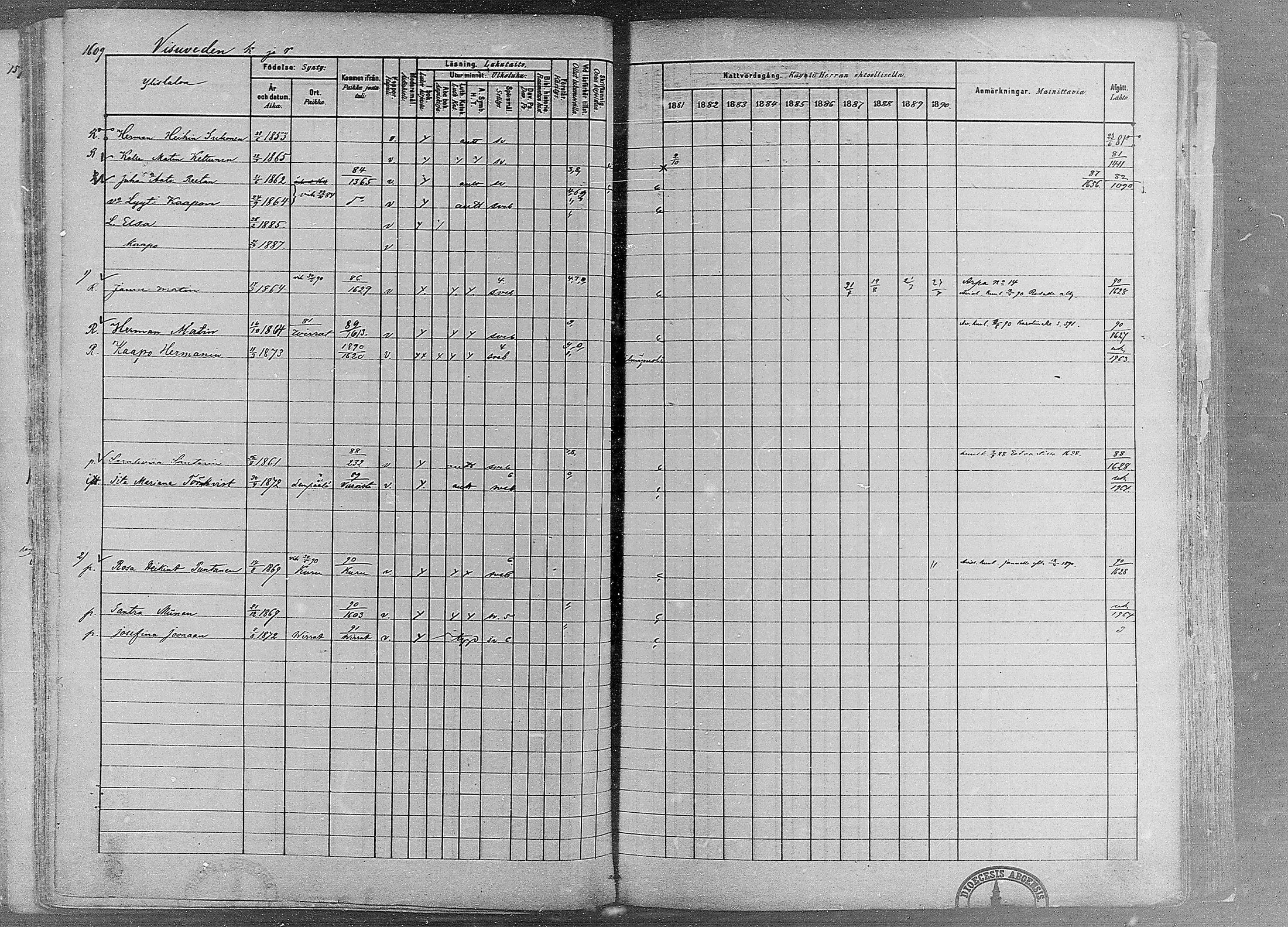 [ ../kirjat/Kirkonkirjat/ruovesi/rippikirja_1881-1890_mko1-55/kuvat/1379.jpg ]