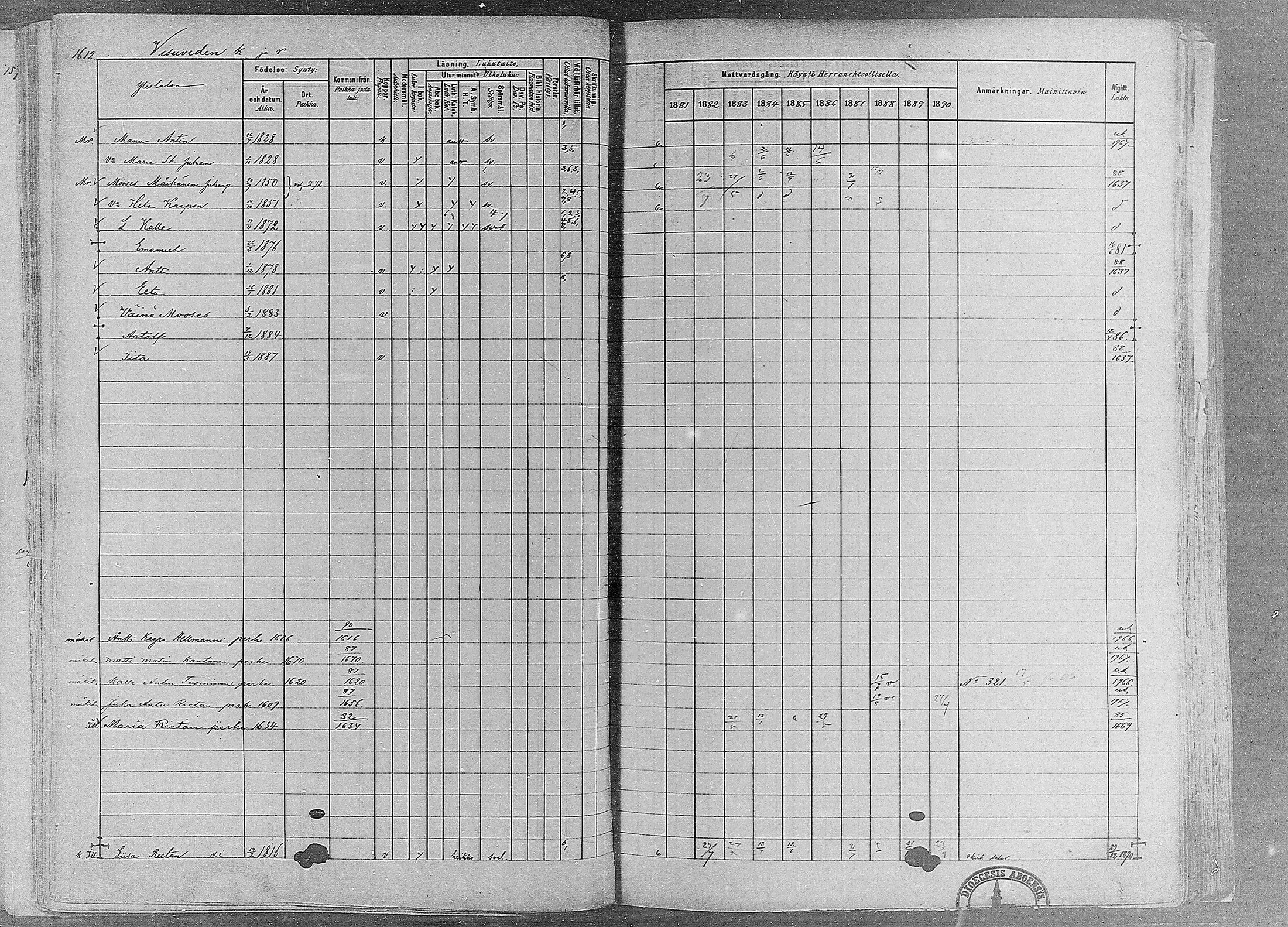 [ ../kirjat/Kirkonkirjat/ruovesi/rippikirja_1881-1890_mko1-55/kuvat/1382.jpg ]