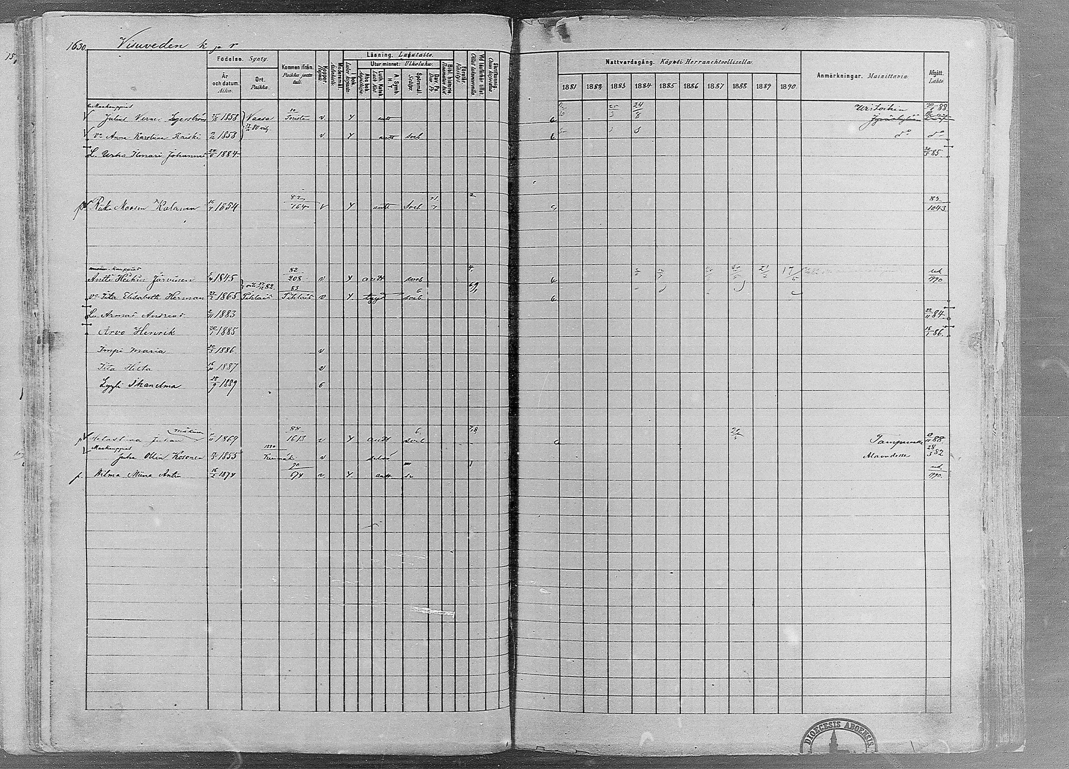 [ ../kirjat/Kirkonkirjat/ruovesi/rippikirja_1881-1890_mko1-55/kuvat/1396.jpg ]