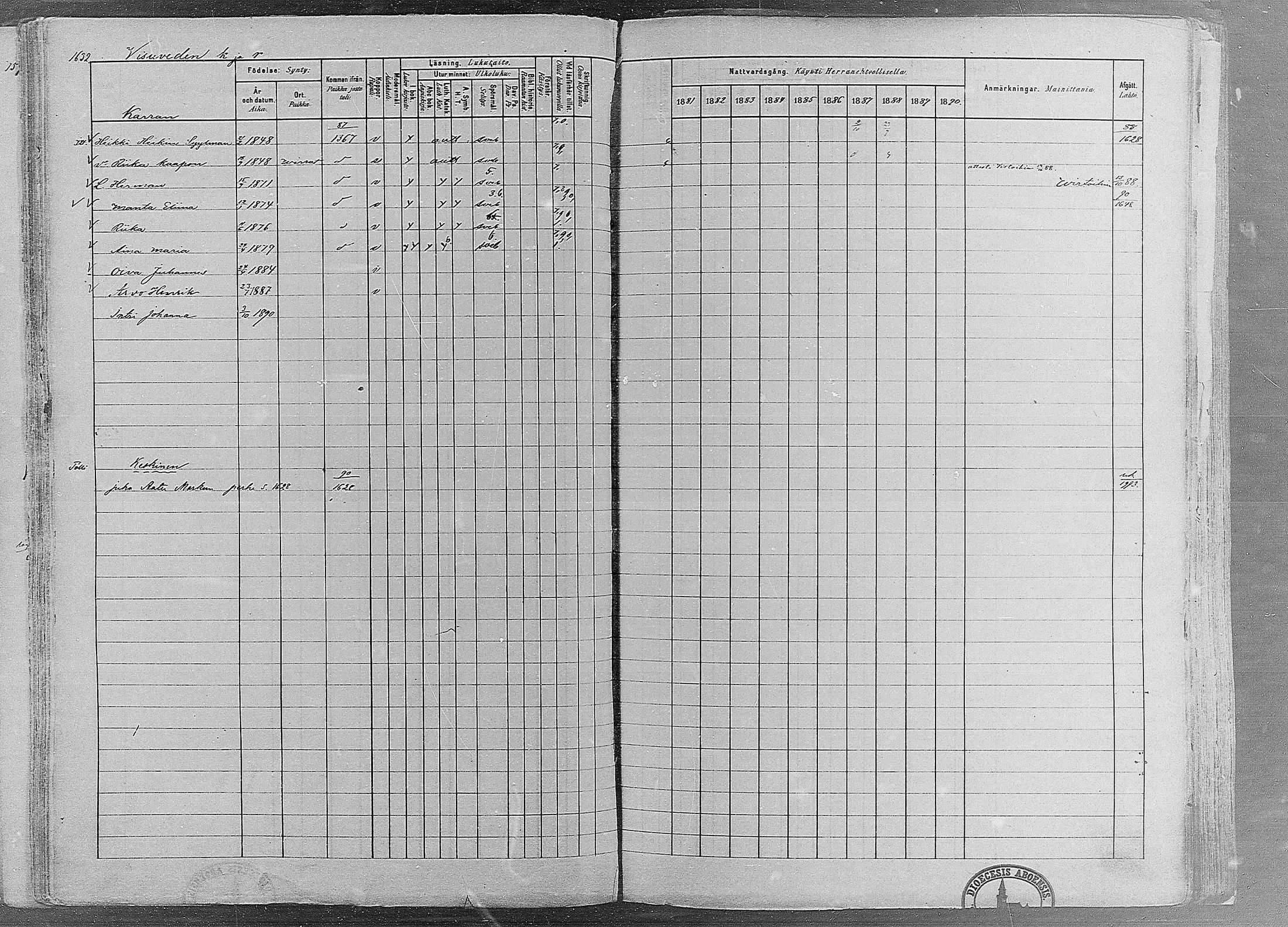 [ ../kirjat/Kirkonkirjat/ruovesi/rippikirja_1881-1890_mko1-55/kuvat/1398.jpg ]