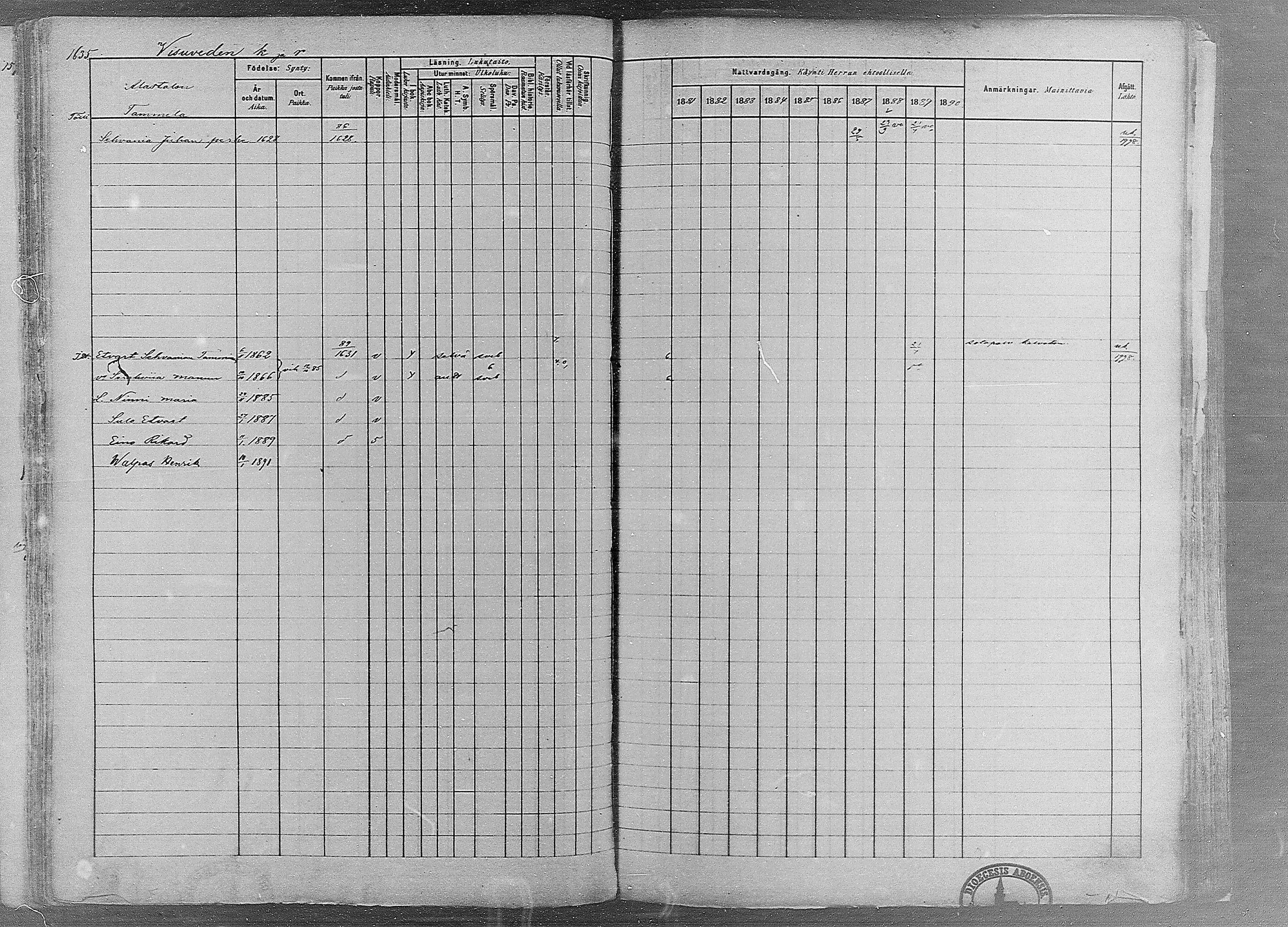 [ ../kirjat/Kirkonkirjat/ruovesi/rippikirja_1881-1890_mko1-55/kuvat/1401.jpg ]