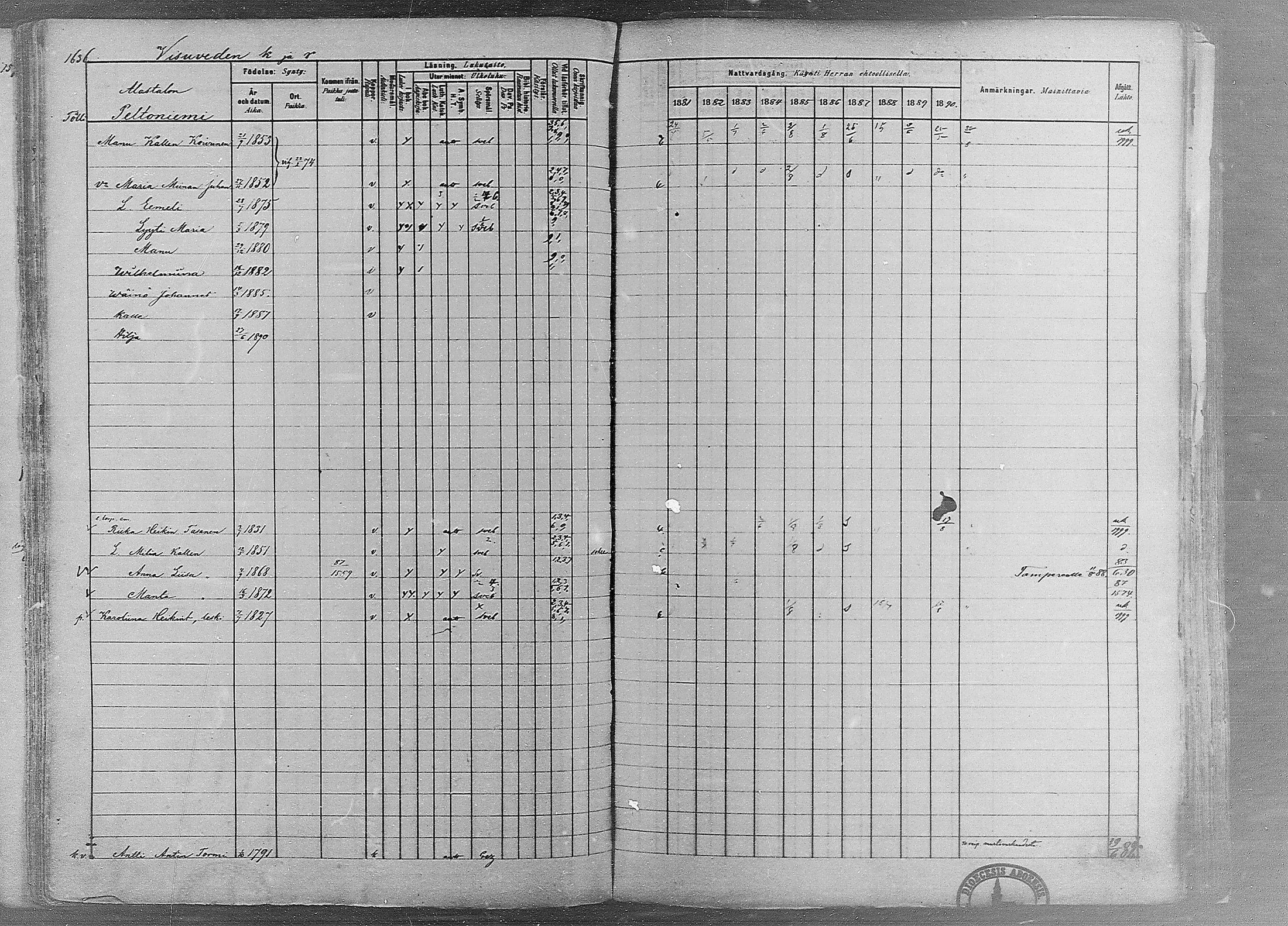 [ ../kirjat/Kirkonkirjat/ruovesi/rippikirja_1881-1890_mko1-55/kuvat/1402.jpg ]