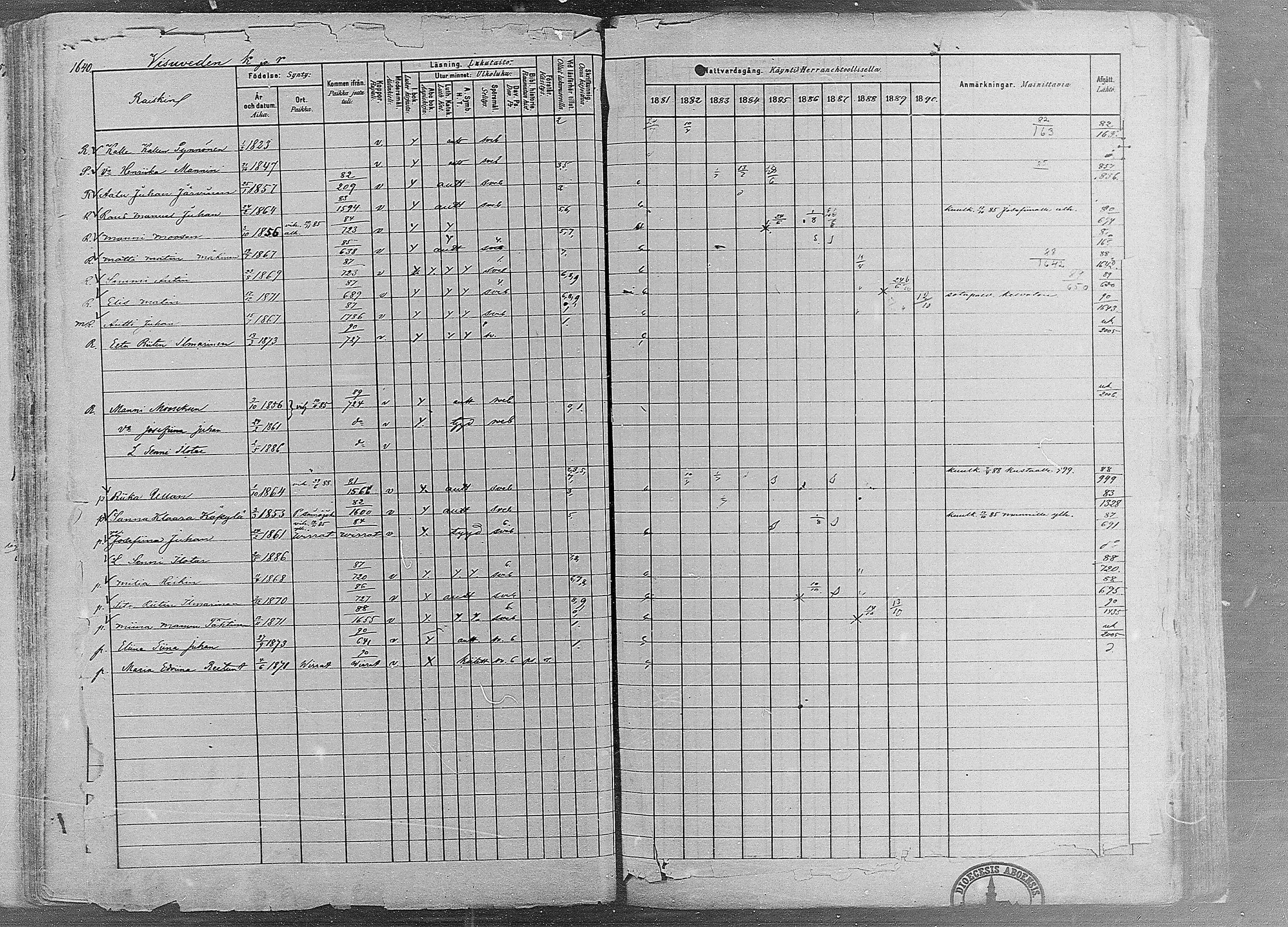 [ ../kirjat/Kirkonkirjat/ruovesi/rippikirja_1881-1890_mko1-55/kuvat/1405.jpg ]