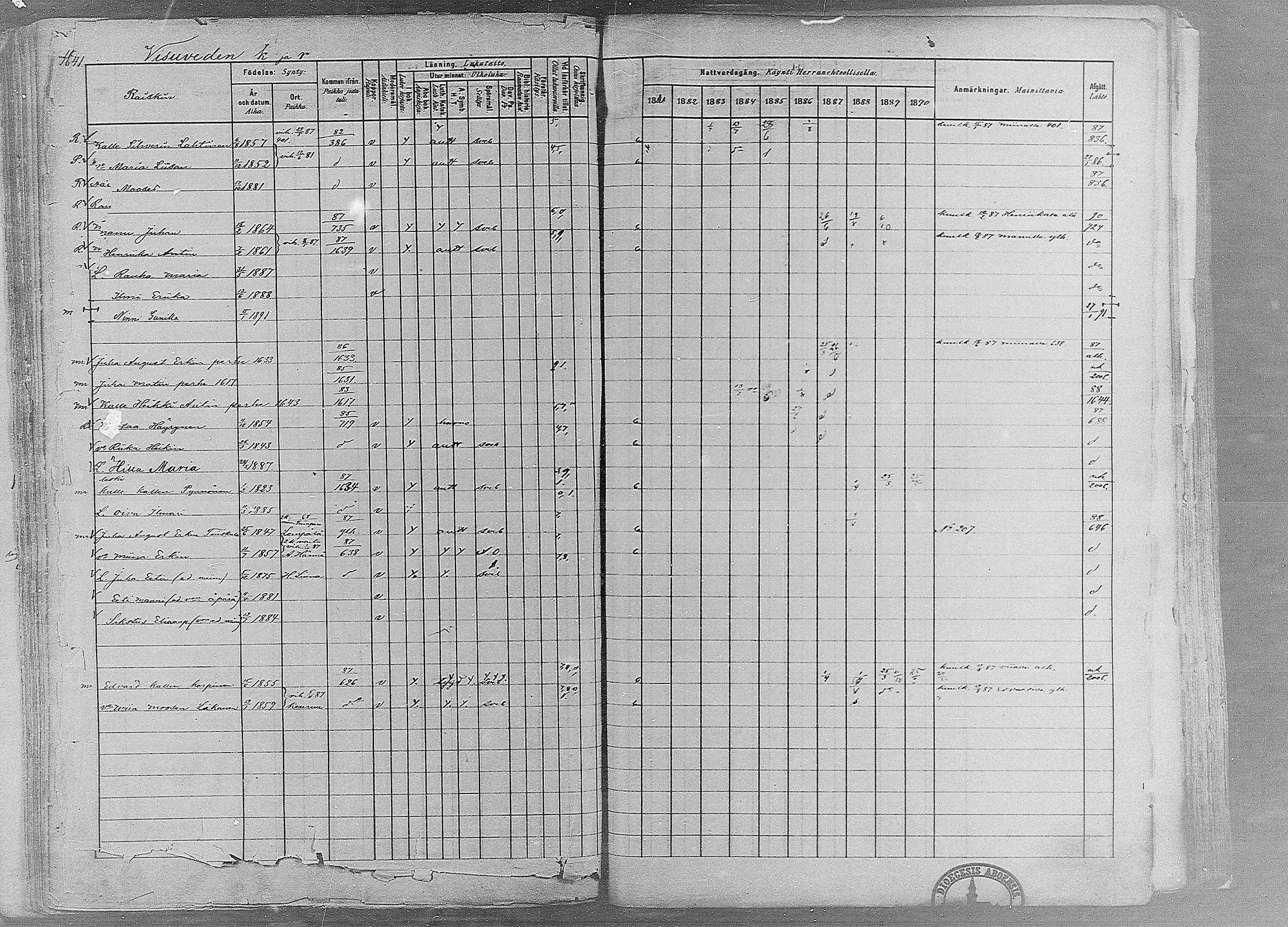[ ../kirjat/Kirkonkirjat/ruovesi/rippikirja_1881-1890_mko1-55/kuvat/1406.jpg ]
