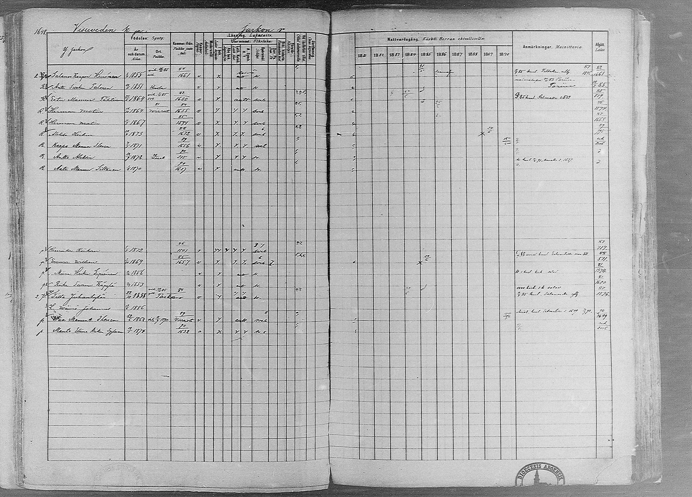 [ ../kirjat/Kirkonkirjat/ruovesi/rippikirja_1881-1890_mko1-55/kuvat/1413.jpg ]