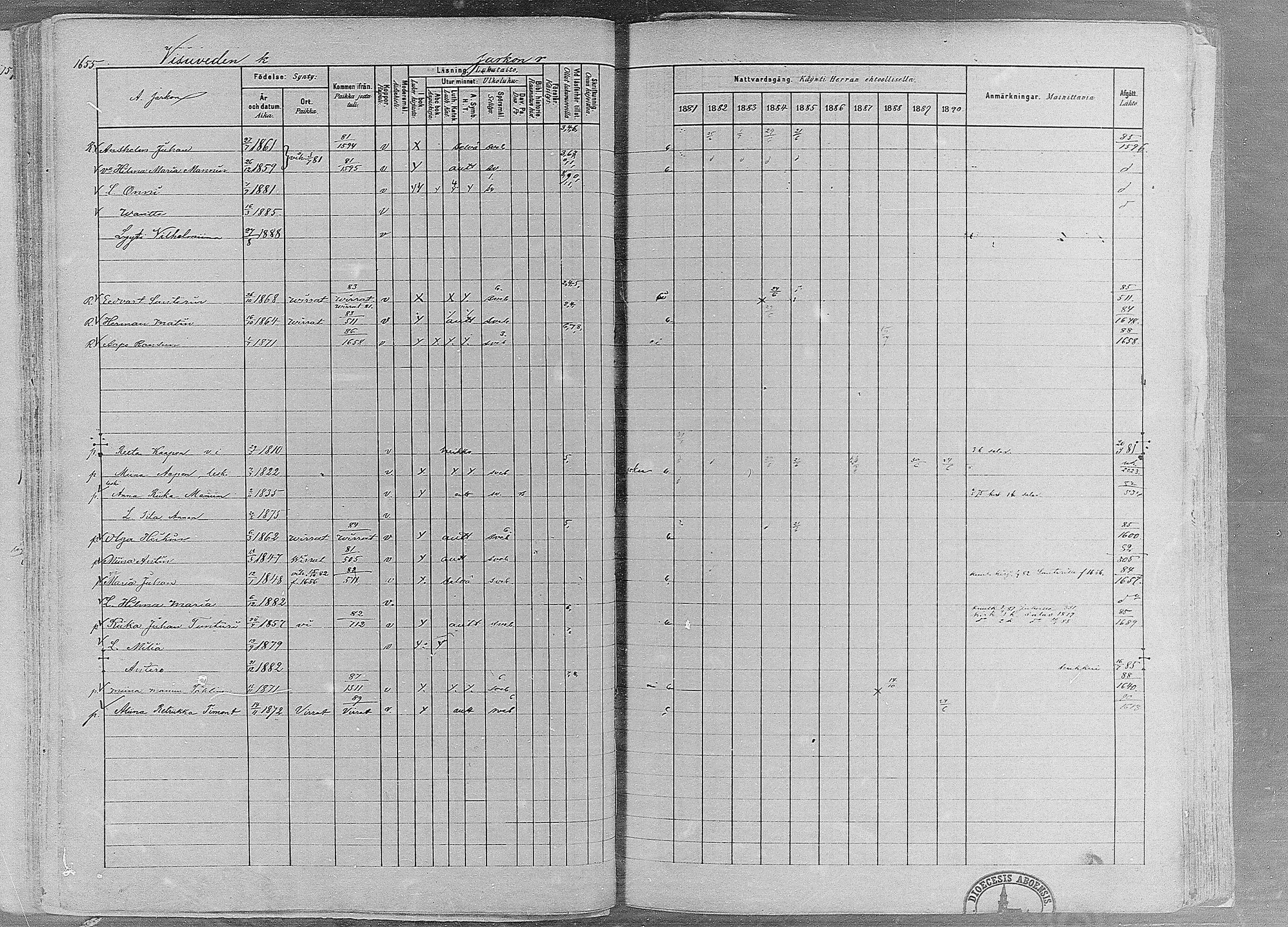 [ ../kirjat/Kirkonkirjat/ruovesi/rippikirja_1881-1890_mko1-55/kuvat/1418.jpg ]