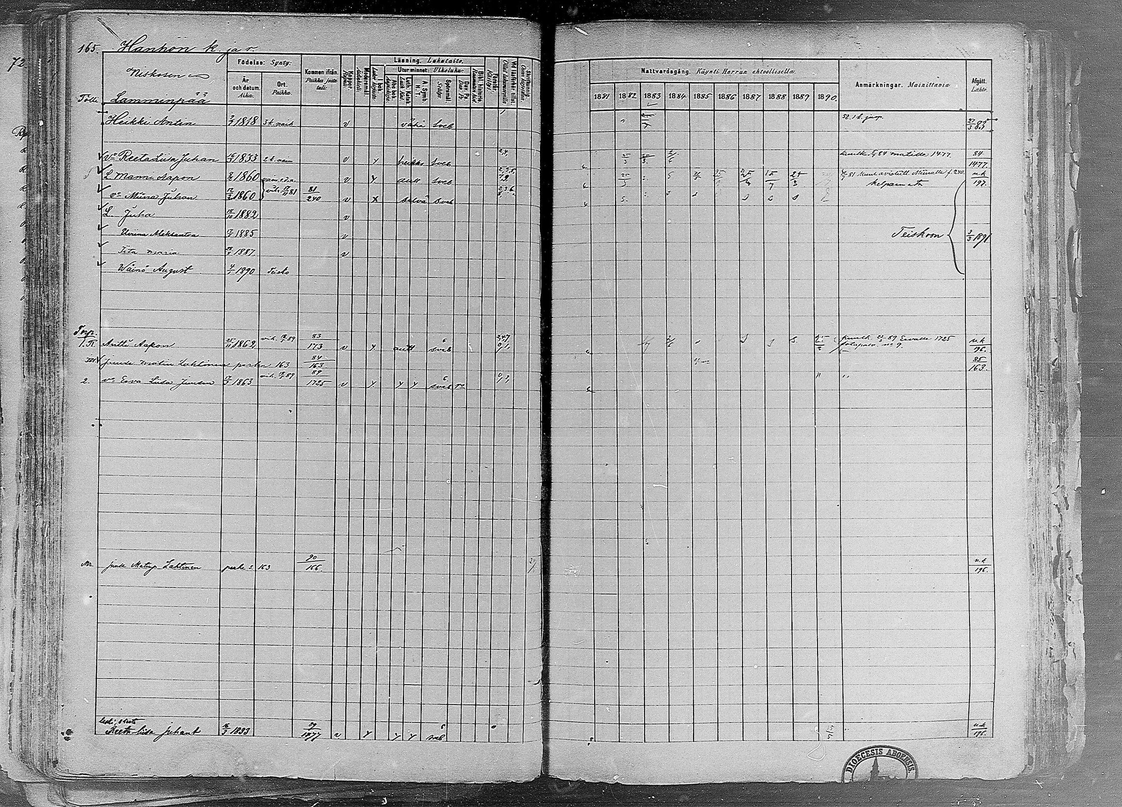 [ ../kirjat/Kirkonkirjat/ruovesi/rippikirja_1881-1890_mko1-55/kuvat/142.jpg ]