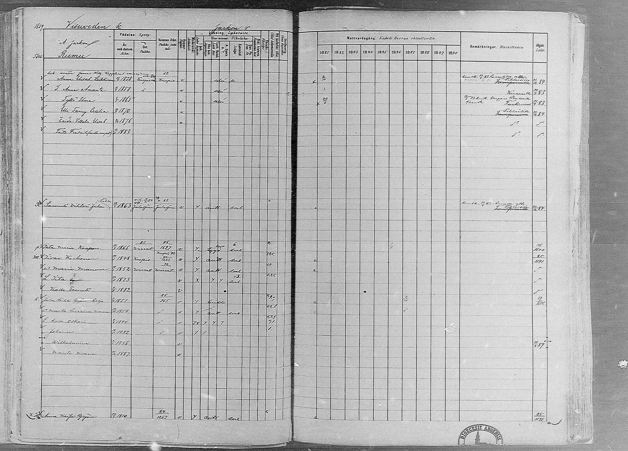 [ ../kirjat/Kirkonkirjat/ruovesi/rippikirja_1881-1890_mko1-55/kuvat/1422.jpg ]