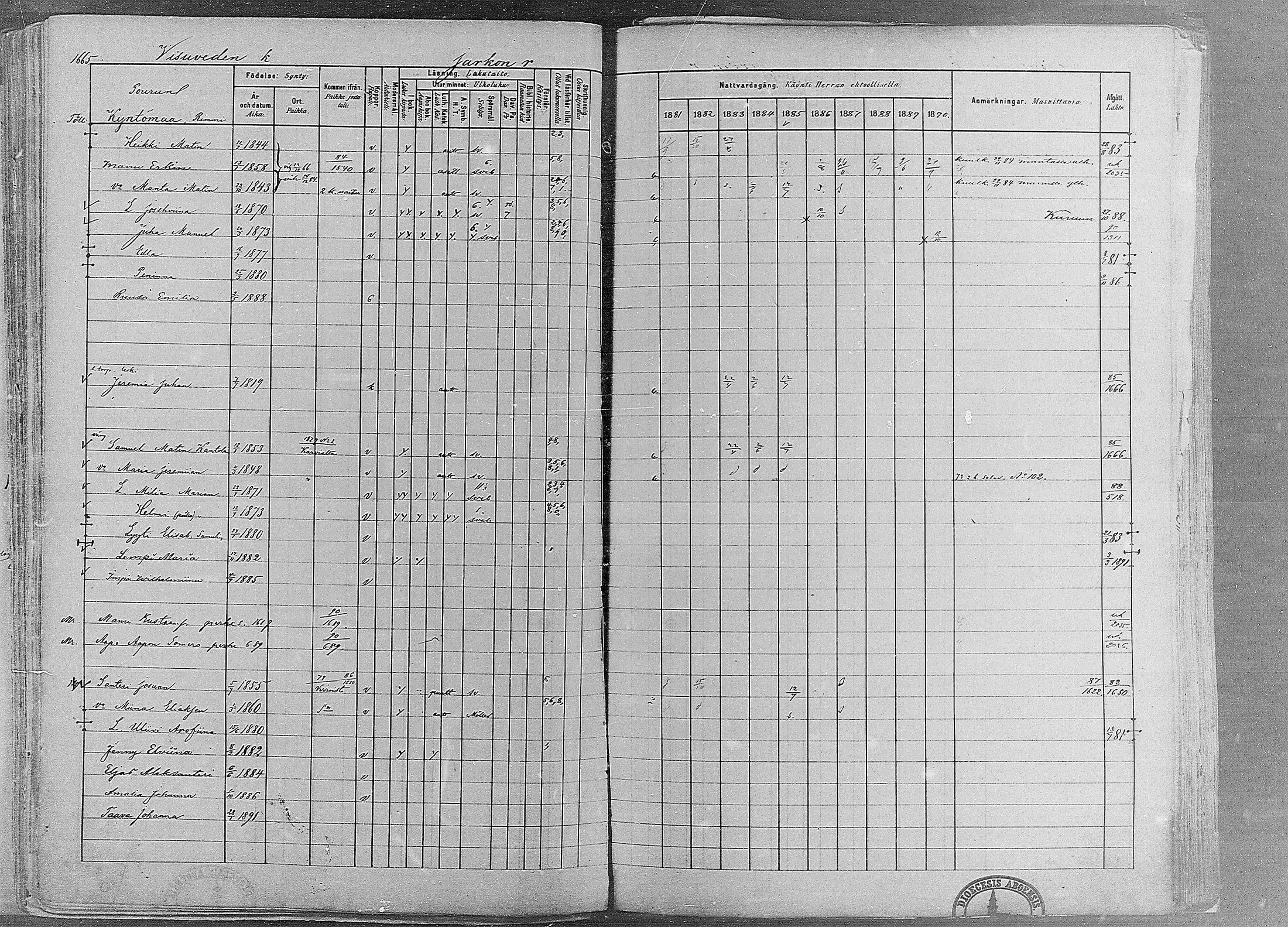 [ ../kirjat/Kirkonkirjat/ruovesi/rippikirja_1881-1890_mko1-55/kuvat/1428.jpg ]
