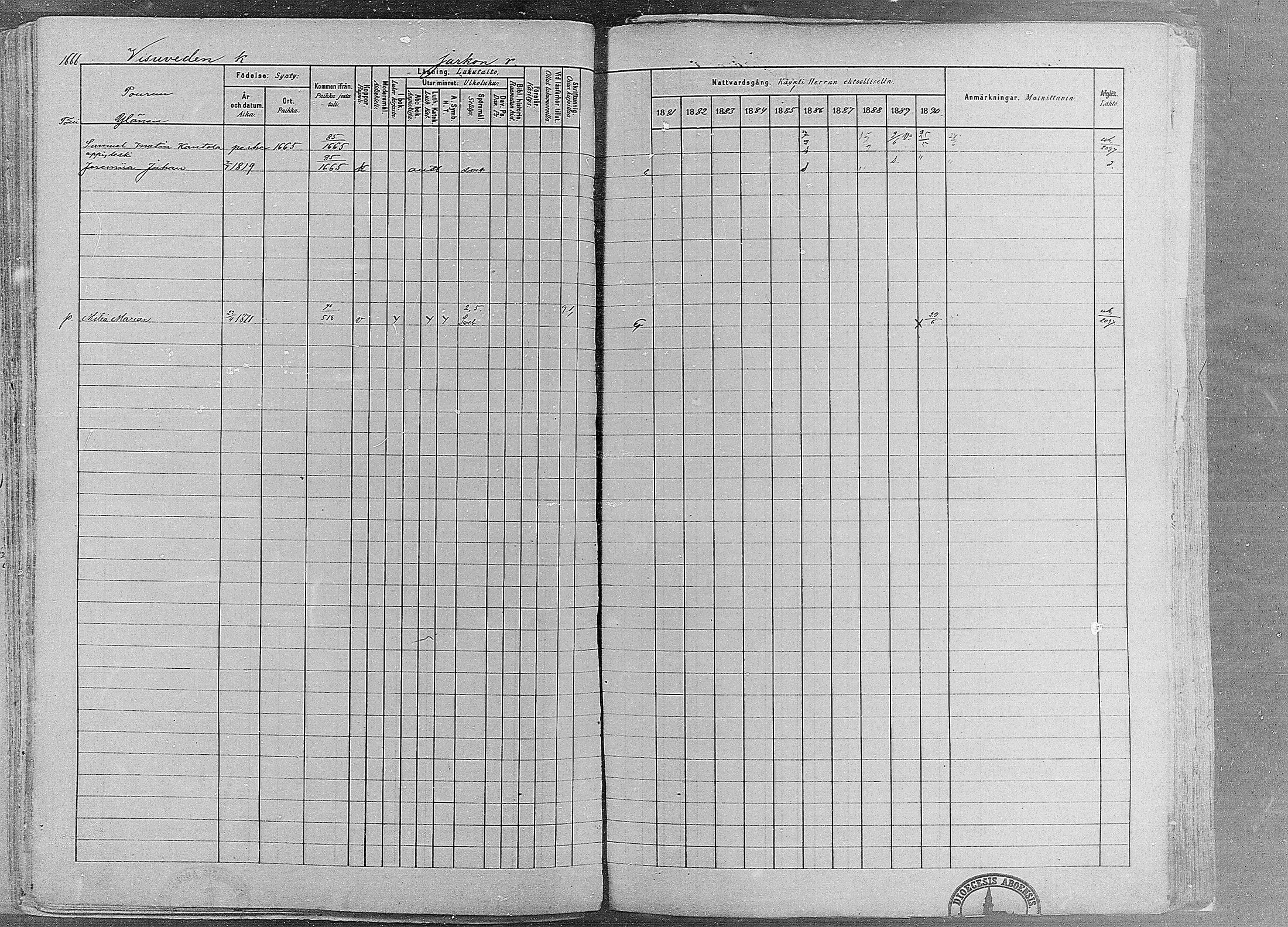 [ ../kirjat/Kirkonkirjat/ruovesi/rippikirja_1881-1890_mko1-55/kuvat/1429.jpg ]