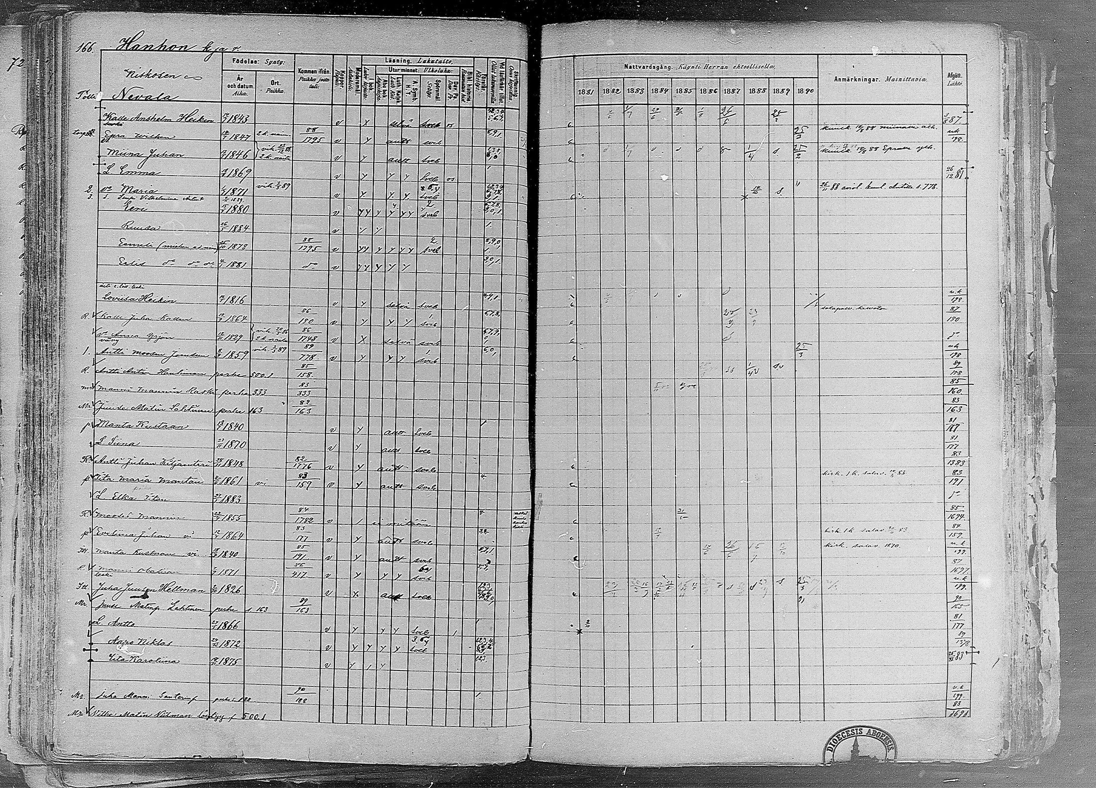 [ ../kirjat/Kirkonkirjat/ruovesi/rippikirja_1881-1890_mko1-55/kuvat/143.jpg ]