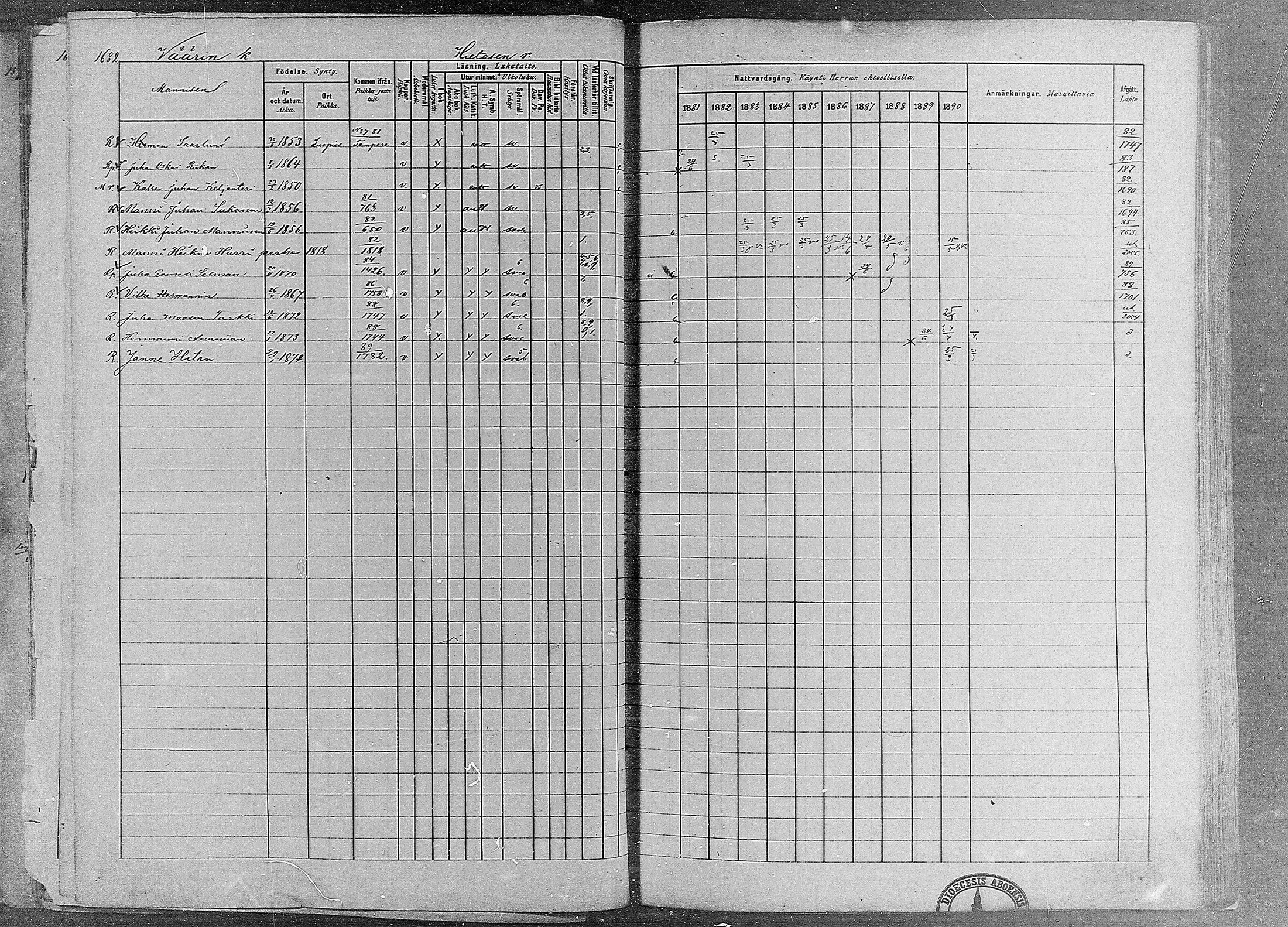 [ ../kirjat/Kirkonkirjat/ruovesi/rippikirja_1881-1890_mko1-55/kuvat/1441.jpg ]
