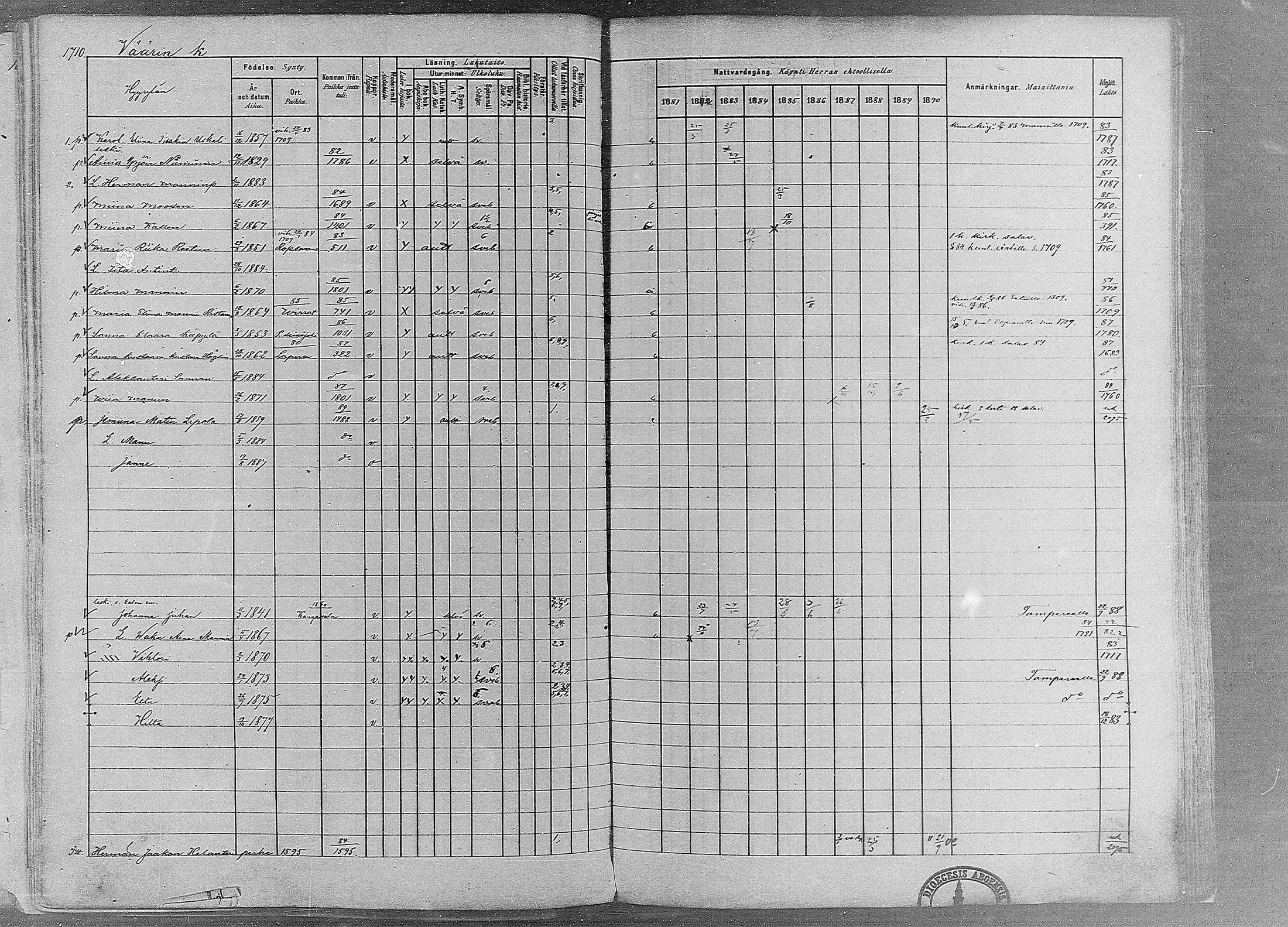 [ ../kirjat/Kirkonkirjat/ruovesi/rippikirja_1881-1890_mko1-55/kuvat/1466.jpg ]