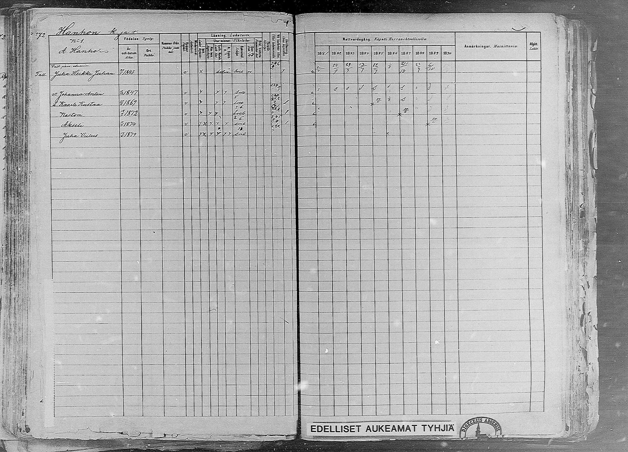 [ ../kirjat/Kirkonkirjat/ruovesi/rippikirja_1881-1890_mko1-55/kuvat/148.jpg ]