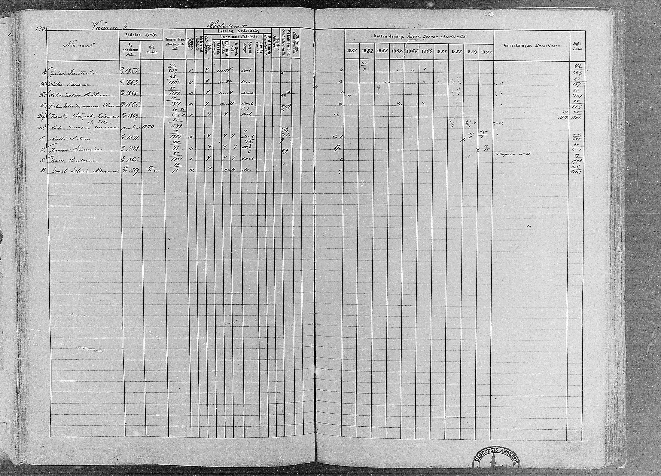 [ ../kirjat/Kirkonkirjat/ruovesi/rippikirja_1881-1890_mko1-55/kuvat/1487.jpg ]