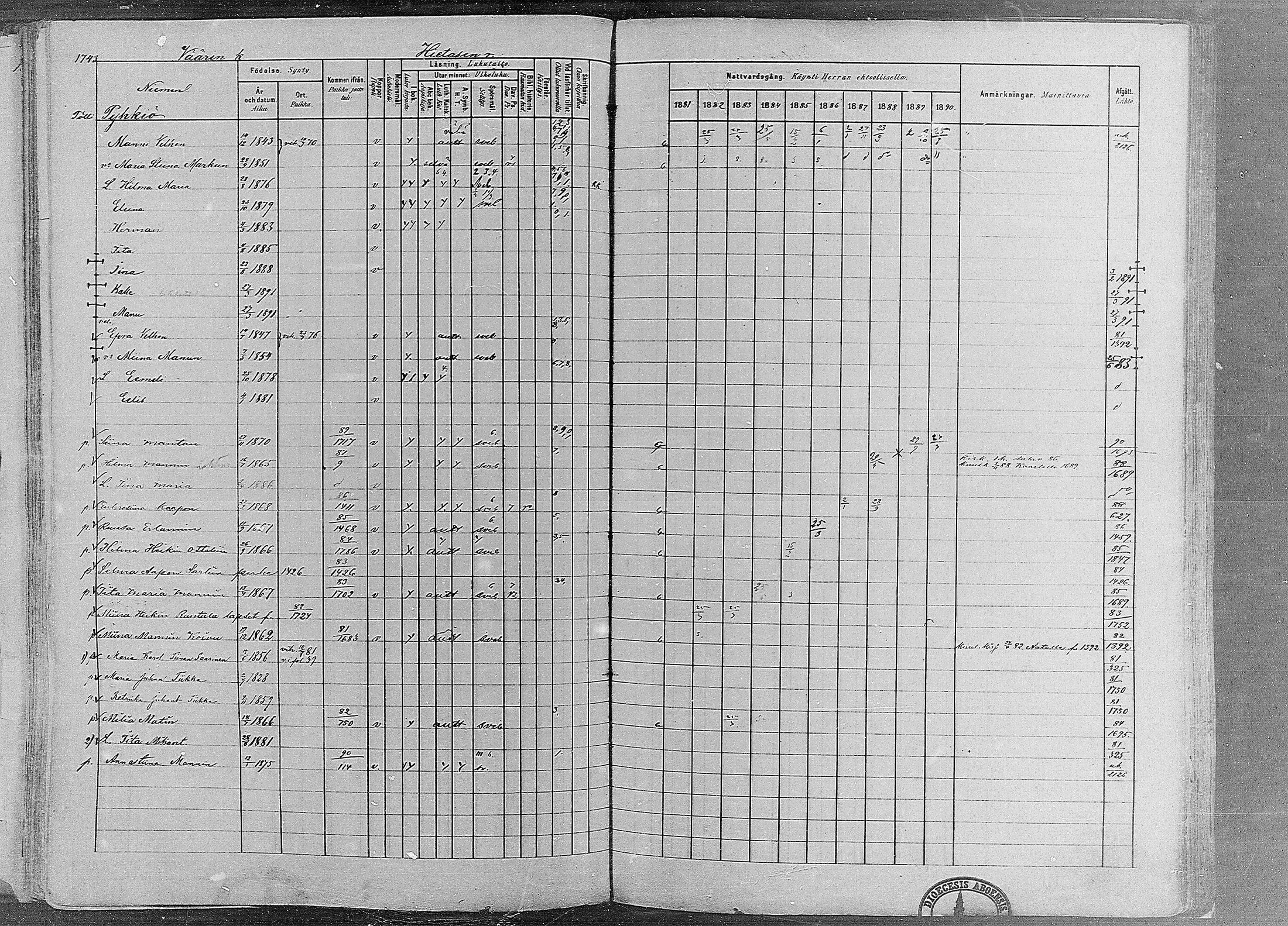 [ ../kirjat/Kirkonkirjat/ruovesi/rippikirja_1881-1890_mko1-55/kuvat/1495.jpg ]