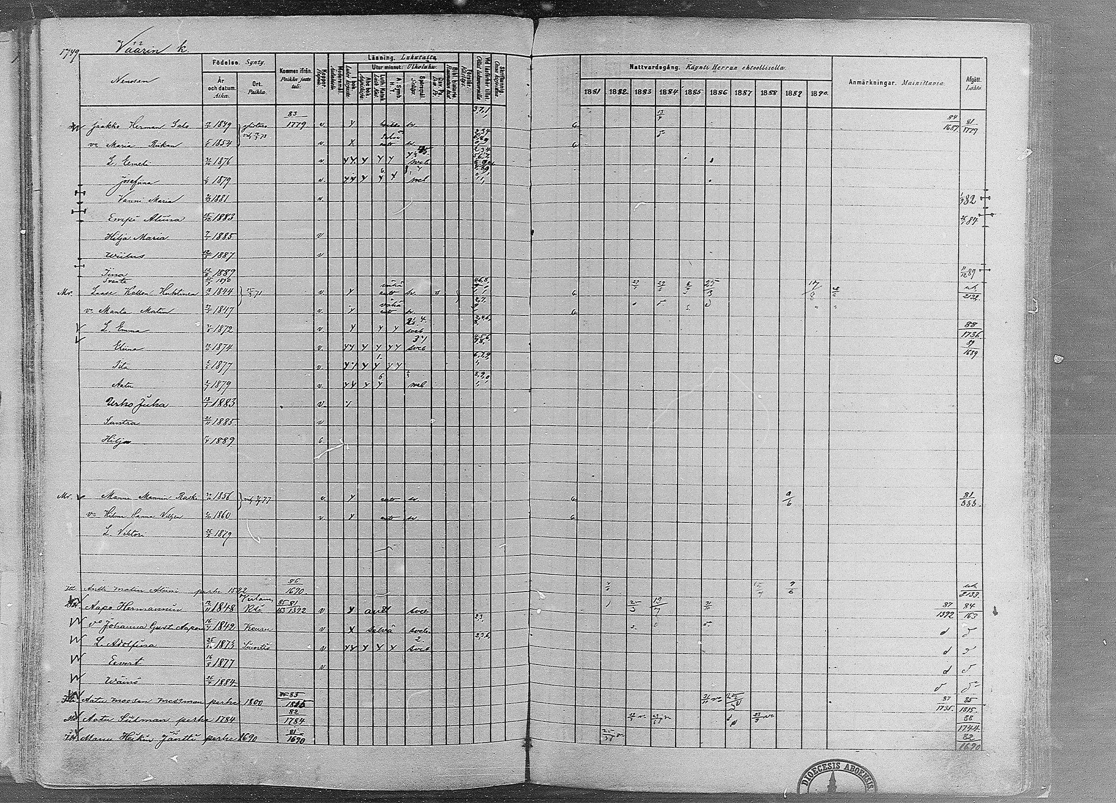 [ ../kirjat/Kirkonkirjat/ruovesi/rippikirja_1881-1890_mko1-55/kuvat/1500.jpg ]