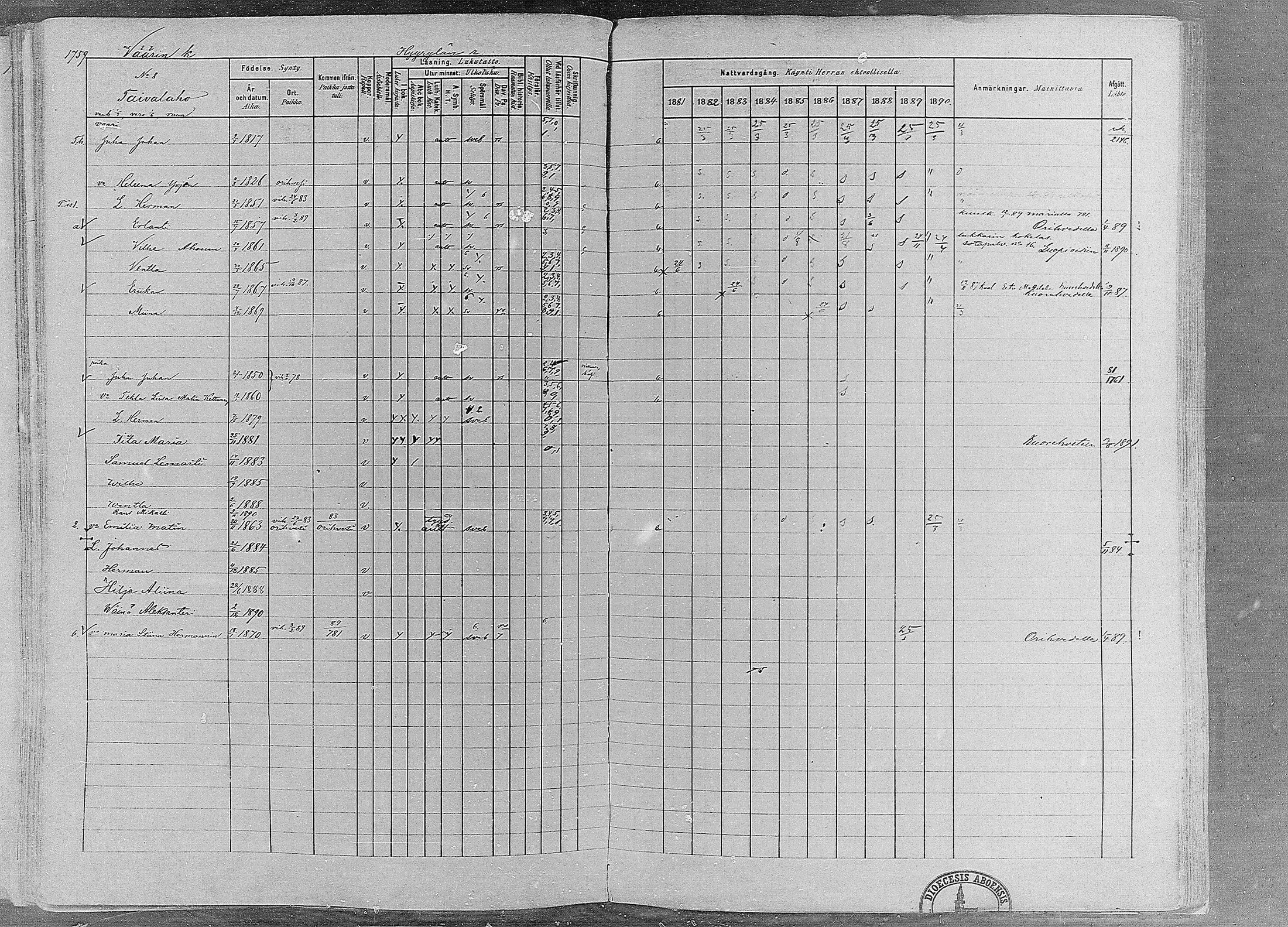 [ ../kirjat/Kirkonkirjat/ruovesi/rippikirja_1881-1890_mko1-55/kuvat/1508.jpg ]