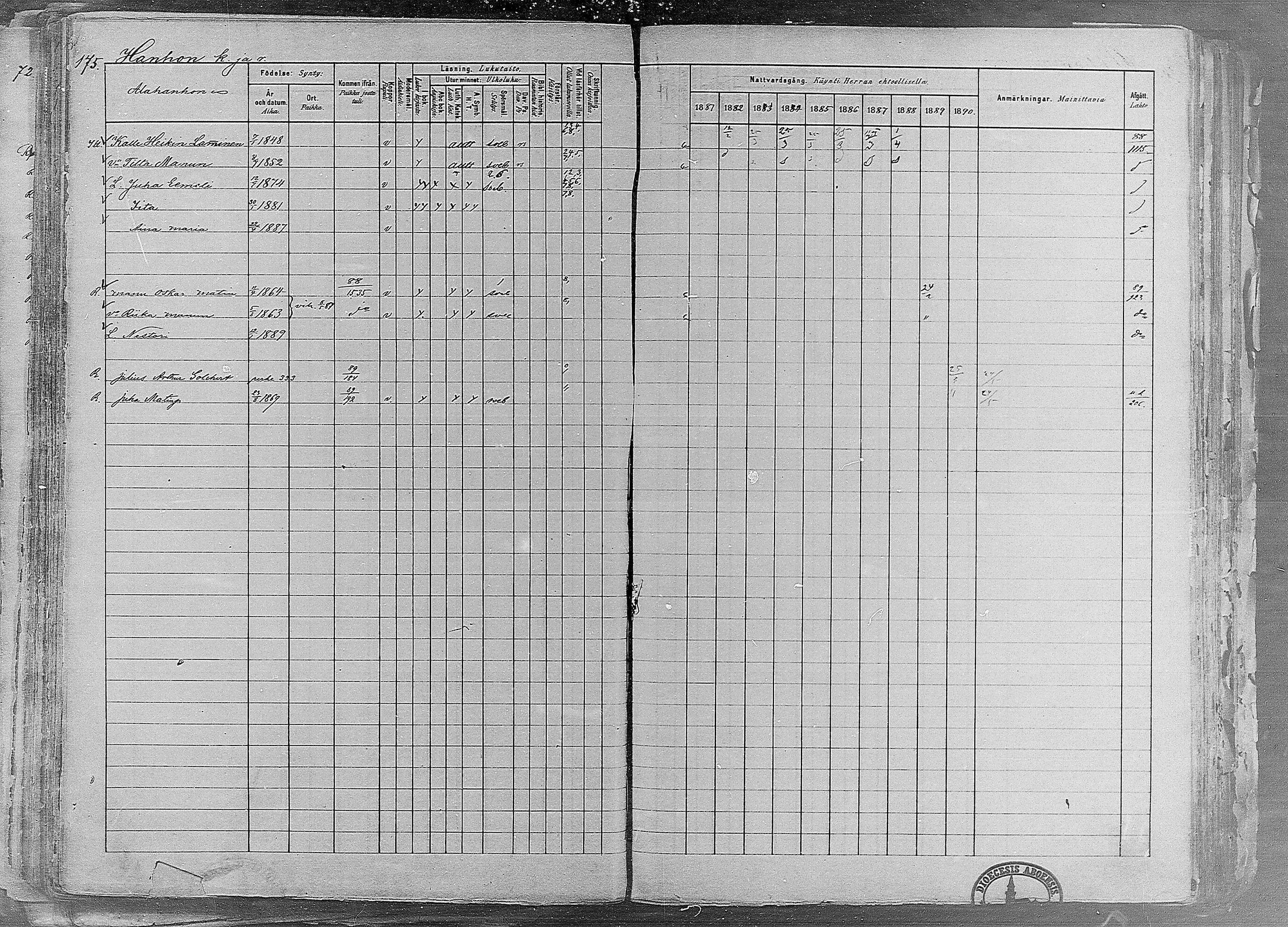 [ ../kirjat/Kirkonkirjat/ruovesi/rippikirja_1881-1890_mko1-55/kuvat/151.jpg ]