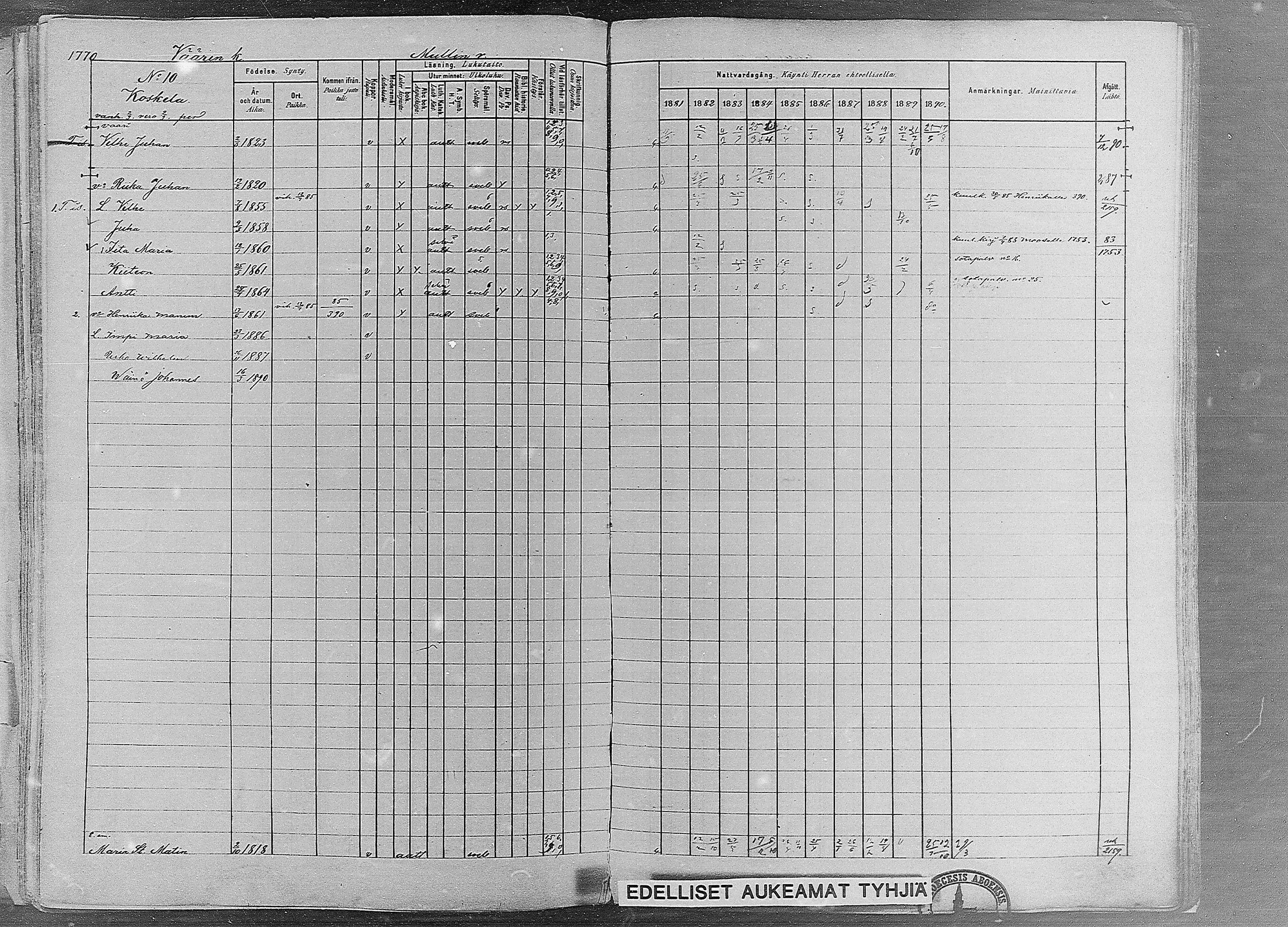 [ ../kirjat/Kirkonkirjat/ruovesi/rippikirja_1881-1890_mko1-55/kuvat/1517.jpg ]
