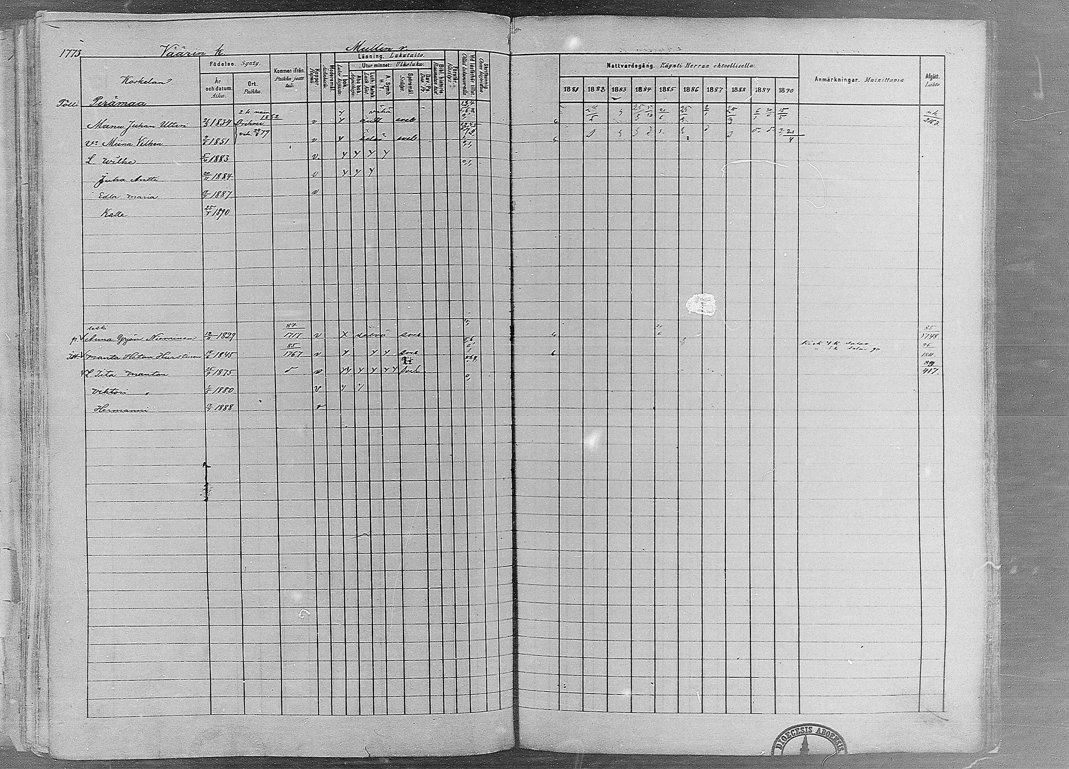 [ ../kirjat/Kirkonkirjat/ruovesi/rippikirja_1881-1890_mko1-55/kuvat/1520.jpg ]