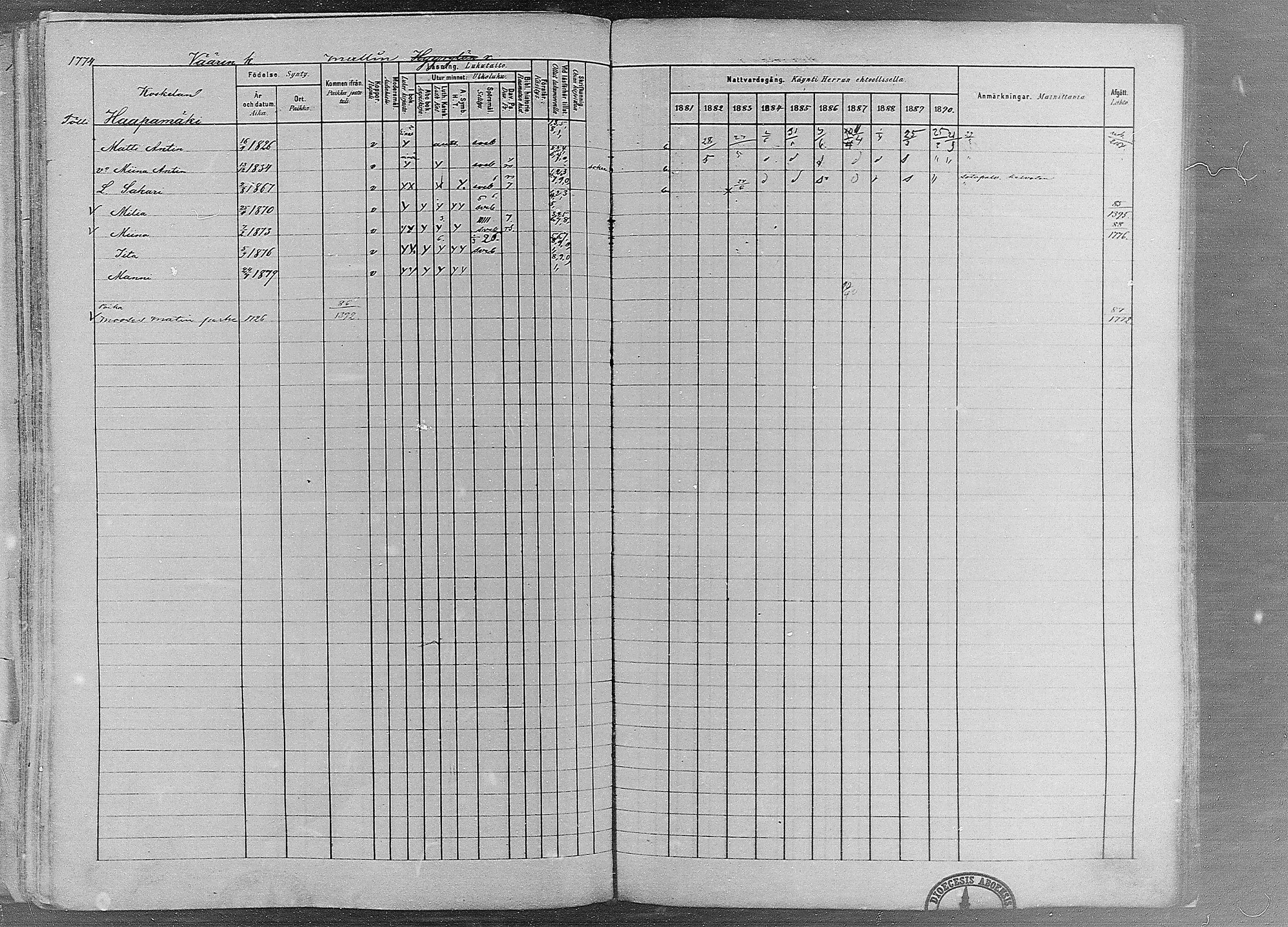 [ ../kirjat/Kirkonkirjat/ruovesi/rippikirja_1881-1890_mko1-55/kuvat/1521.jpg ]