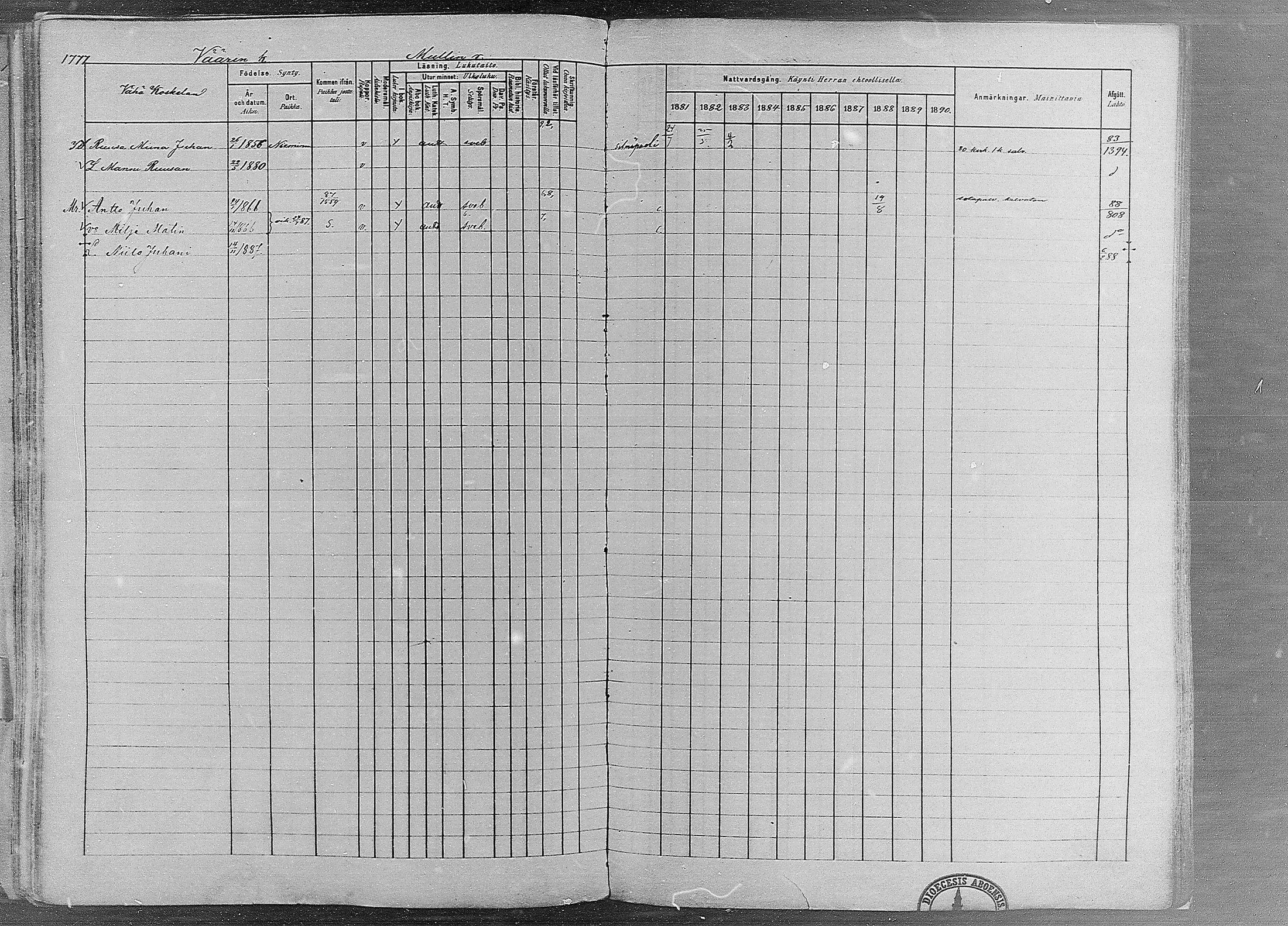 [ ../kirjat/Kirkonkirjat/ruovesi/rippikirja_1881-1890_mko1-55/kuvat/1524.jpg ]