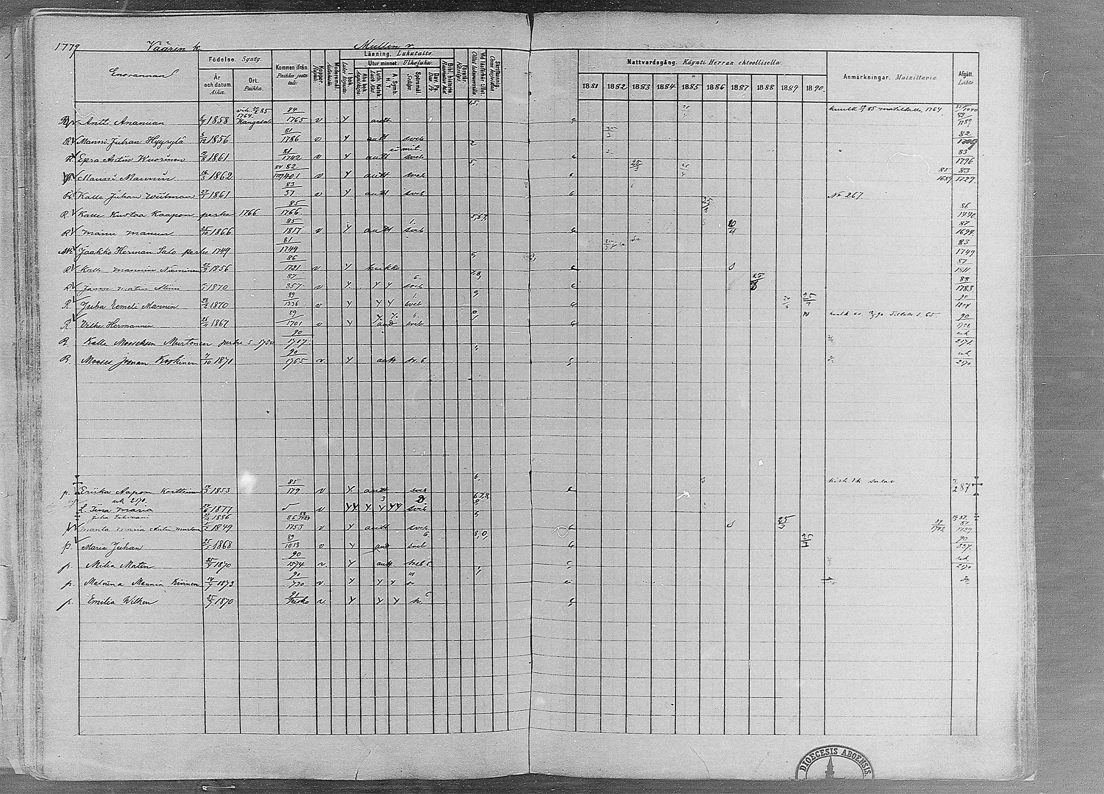 [ ../kirjat/Kirkonkirjat/ruovesi/rippikirja_1881-1890_mko1-55/kuvat/1526.jpg ]