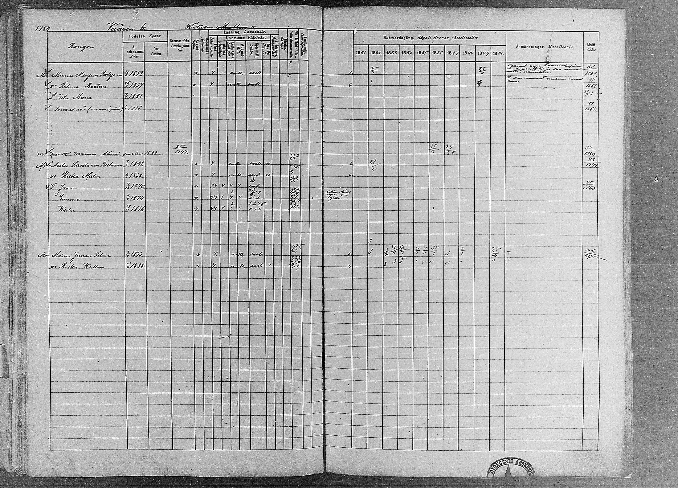 [ ../kirjat/Kirkonkirjat/ruovesi/rippikirja_1881-1890_mko1-55/kuvat/1530.jpg ]