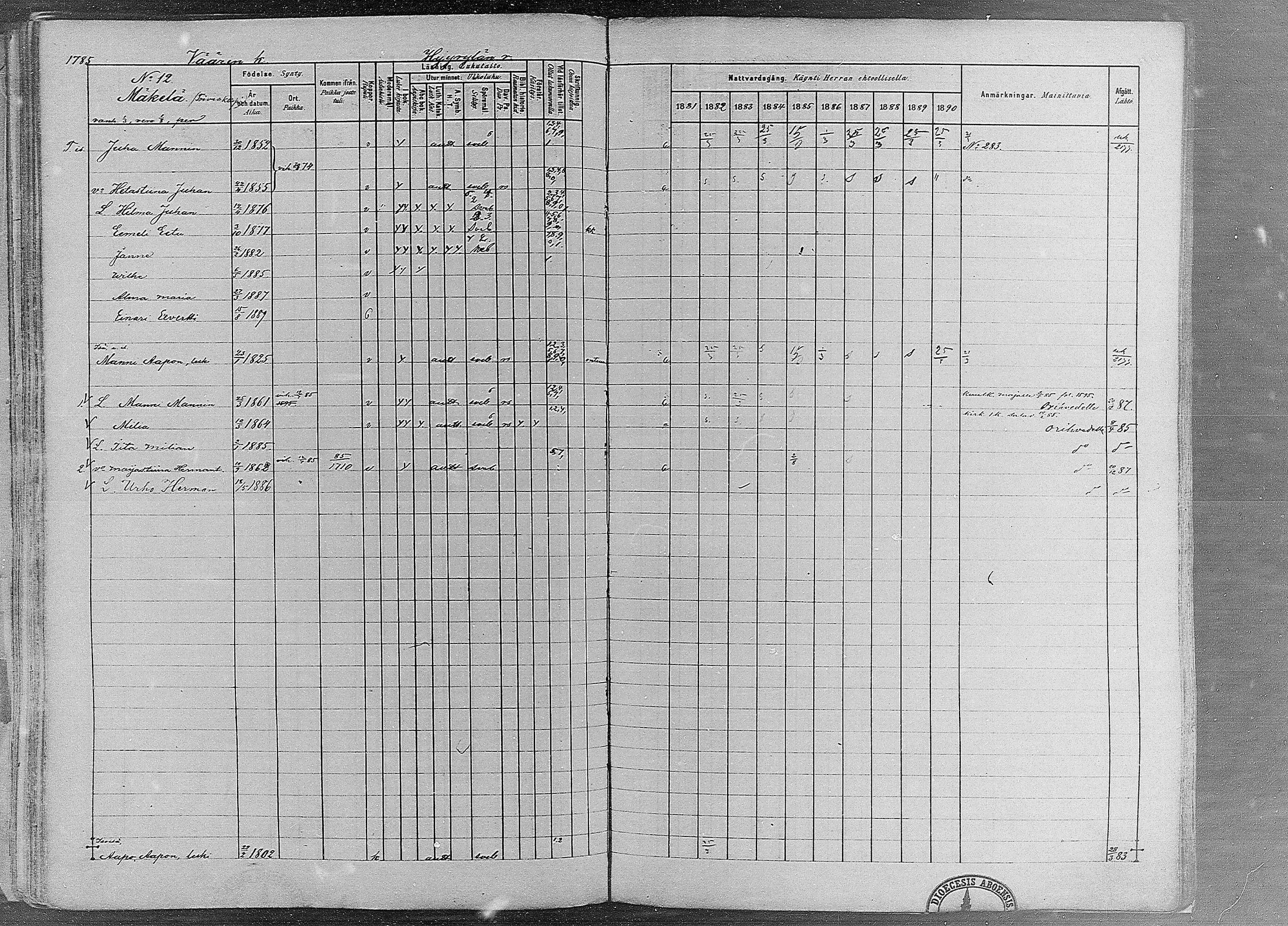 [ ../kirjat/Kirkonkirjat/ruovesi/rippikirja_1881-1890_mko1-55/kuvat/1531.jpg ]
