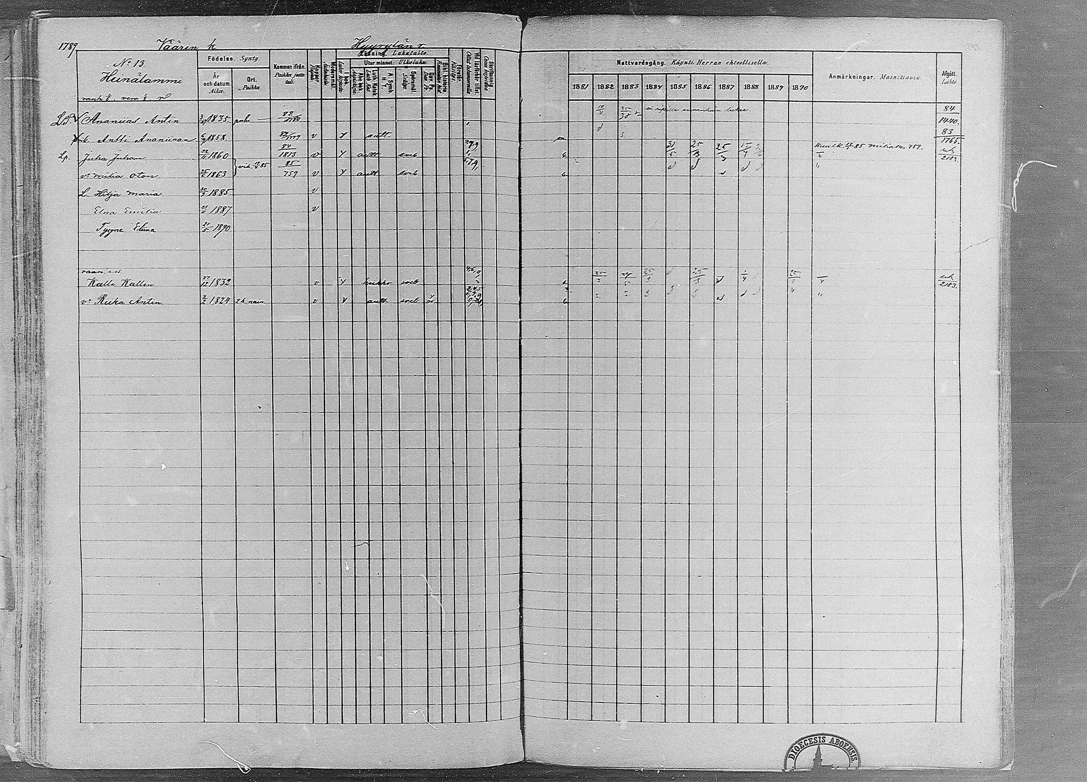 [ ../kirjat/Kirkonkirjat/ruovesi/rippikirja_1881-1890_mko1-55/kuvat/1535.jpg ]