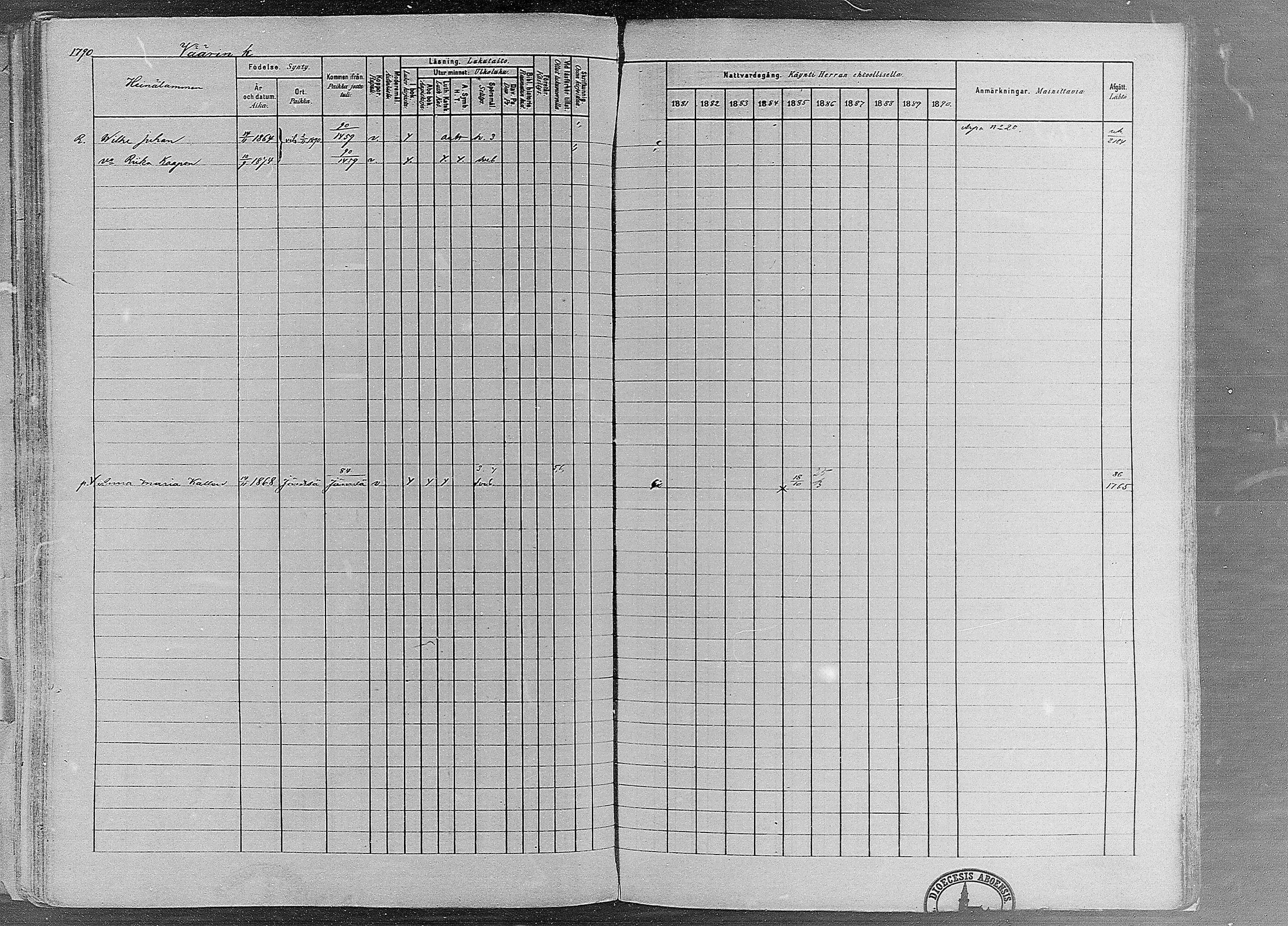 [ ../kirjat/Kirkonkirjat/ruovesi/rippikirja_1881-1890_mko1-55/kuvat/1536.jpg ]