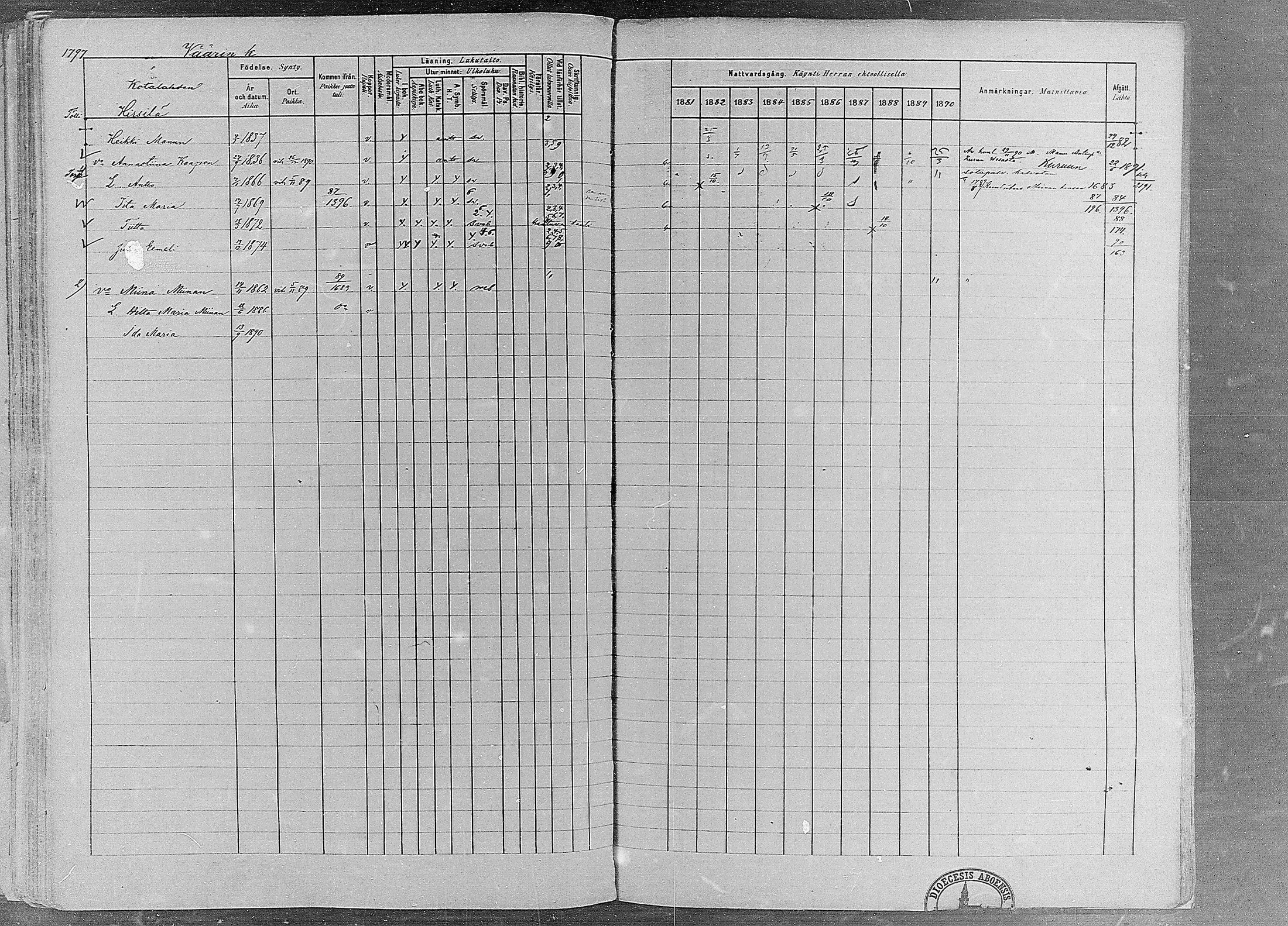[ ../kirjat/Kirkonkirjat/ruovesi/rippikirja_1881-1890_mko1-55/kuvat/1540.jpg ]