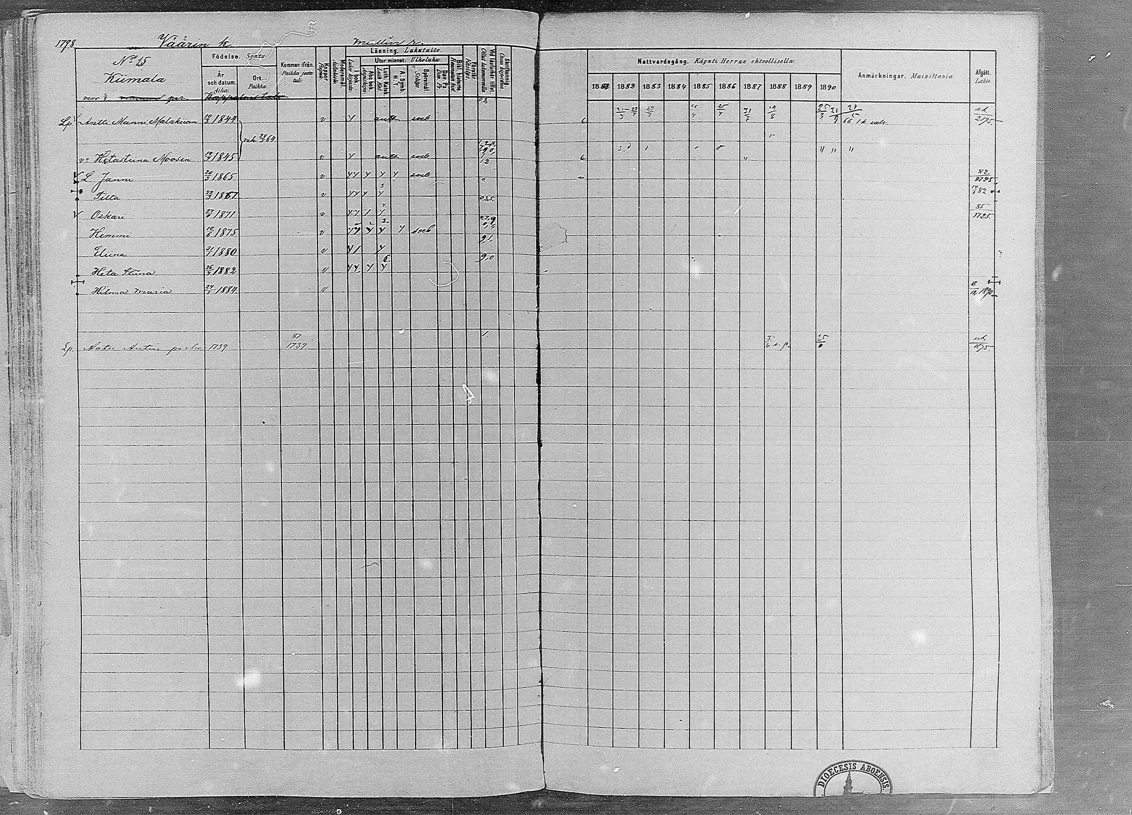 [ ../kirjat/Kirkonkirjat/ruovesi/rippikirja_1881-1890_mko1-55/kuvat/1541.jpg ]