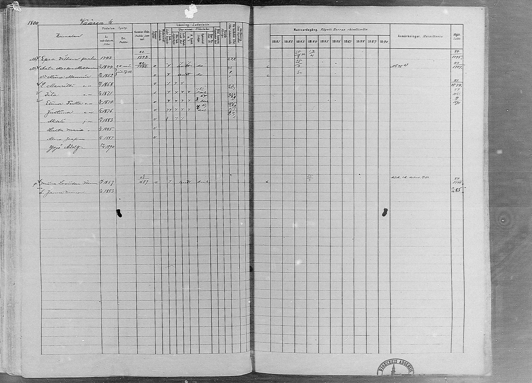 [ ../kirjat/Kirkonkirjat/ruovesi/rippikirja_1881-1890_mko1-55/kuvat/1543.jpg ]