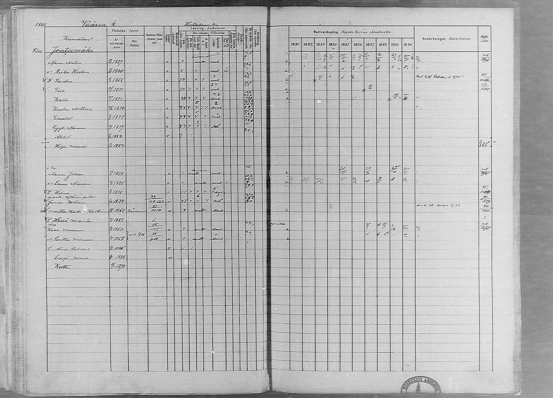 [ ../kirjat/Kirkonkirjat/ruovesi/rippikirja_1881-1890_mko1-55/kuvat/1544.jpg ]