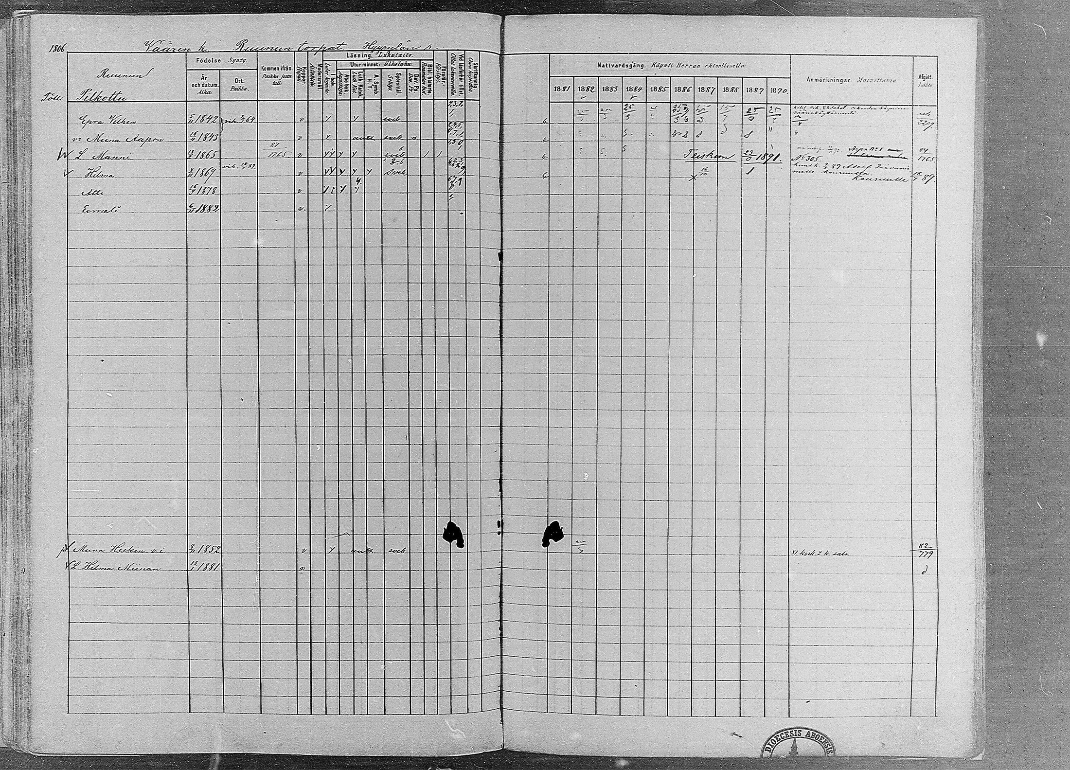 [ ../kirjat/Kirkonkirjat/ruovesi/rippikirja_1881-1890_mko1-55/kuvat/1548.jpg ]