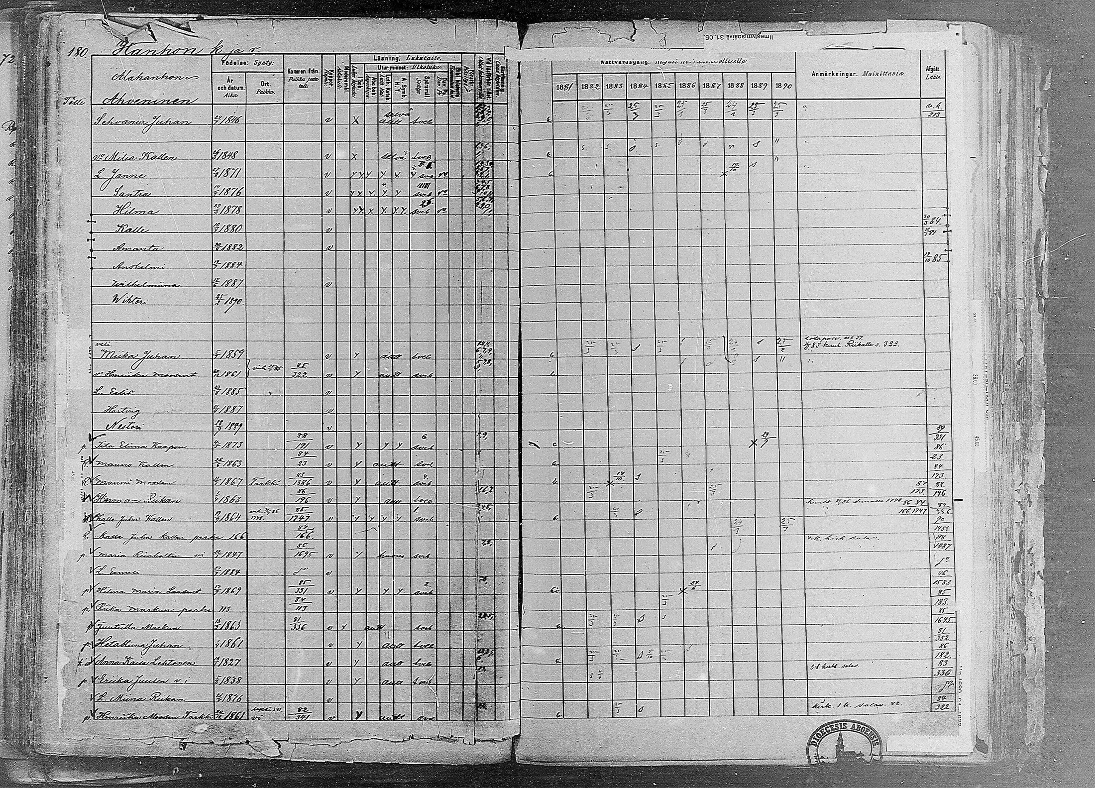 [ ../kirjat/Kirkonkirjat/ruovesi/rippikirja_1881-1890_mko1-55/kuvat/155.jpg ]