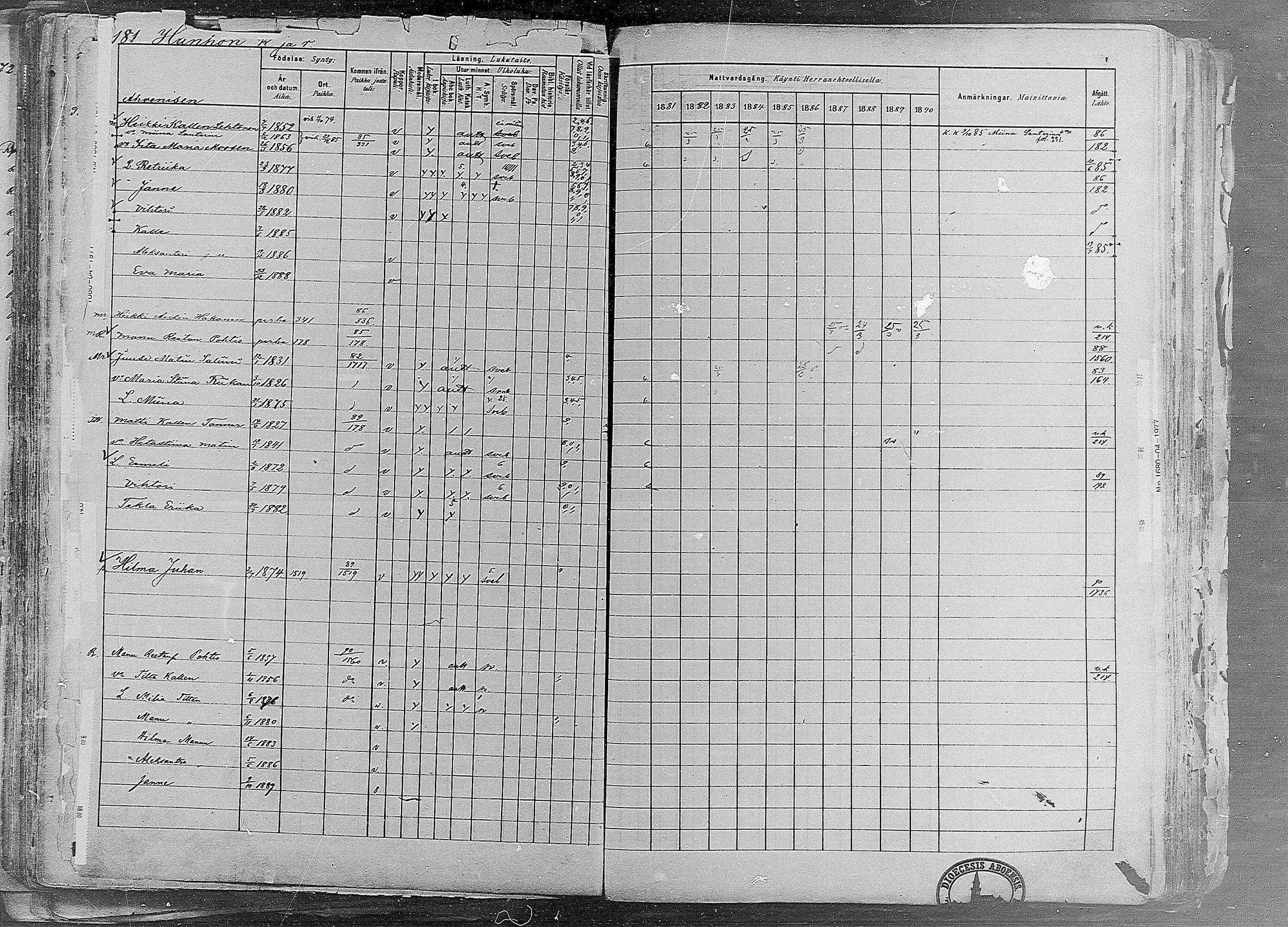 [ ../kirjat/Kirkonkirjat/ruovesi/rippikirja_1881-1890_mko1-55/kuvat/156.jpg ]